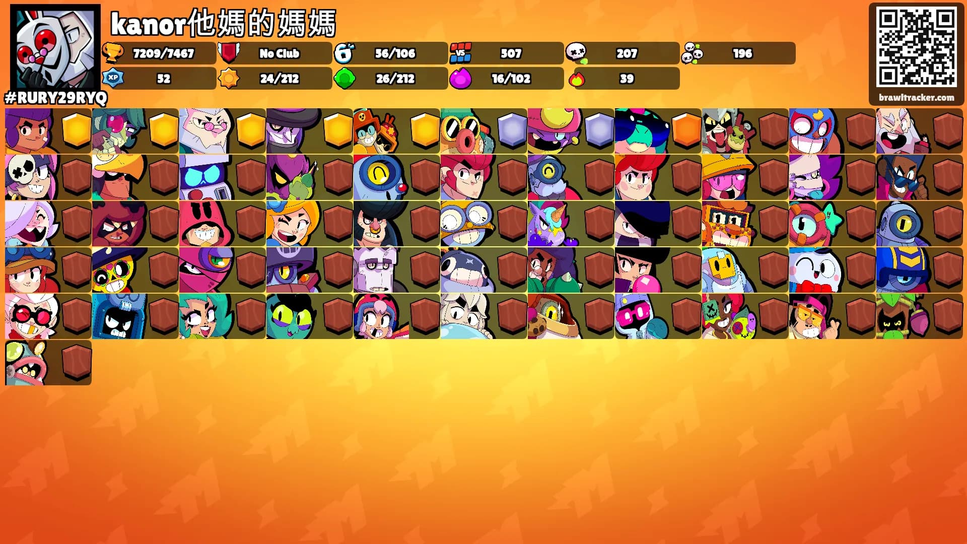 kanor他媽的媽媽's Ranks