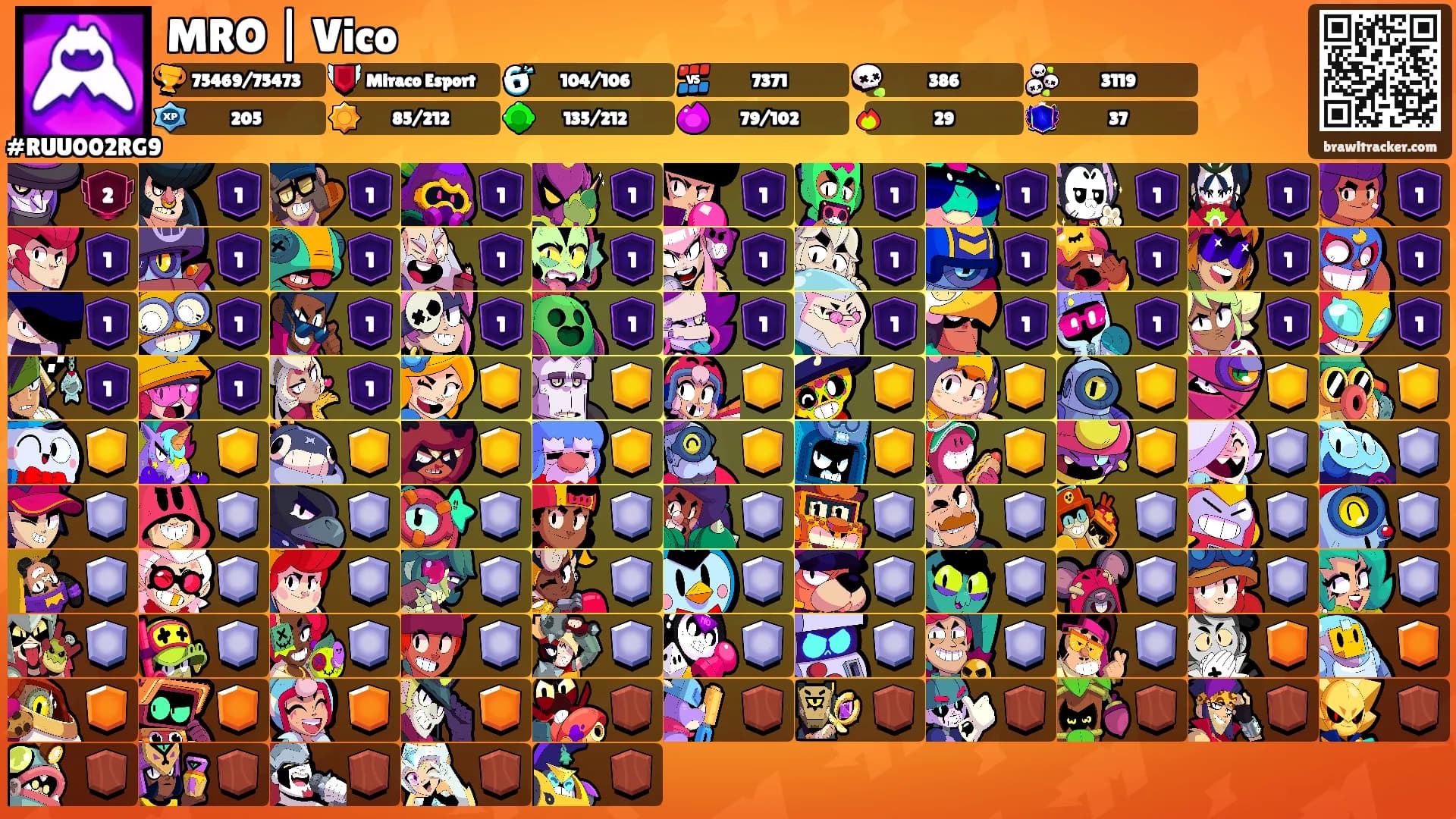MRO | Vico's Ranks