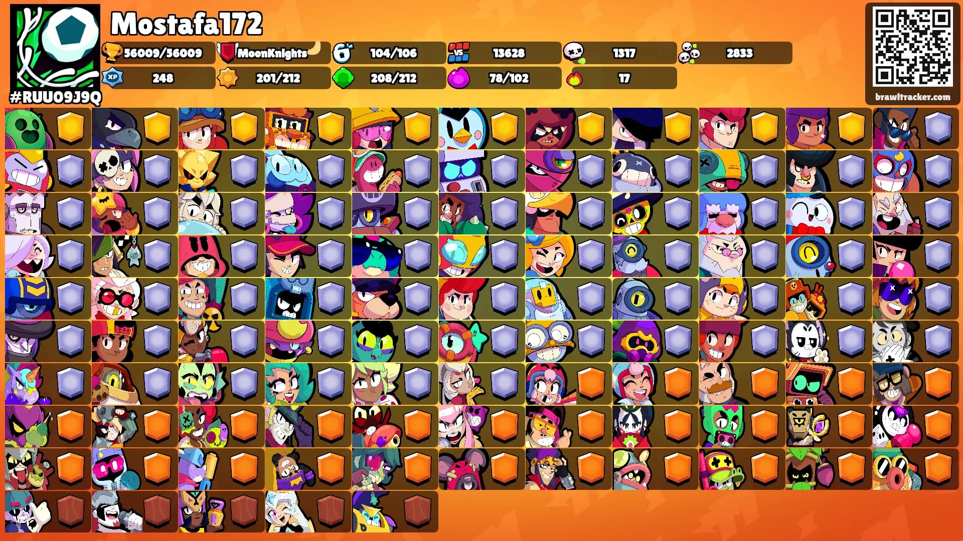 Mostafa172's Ranks