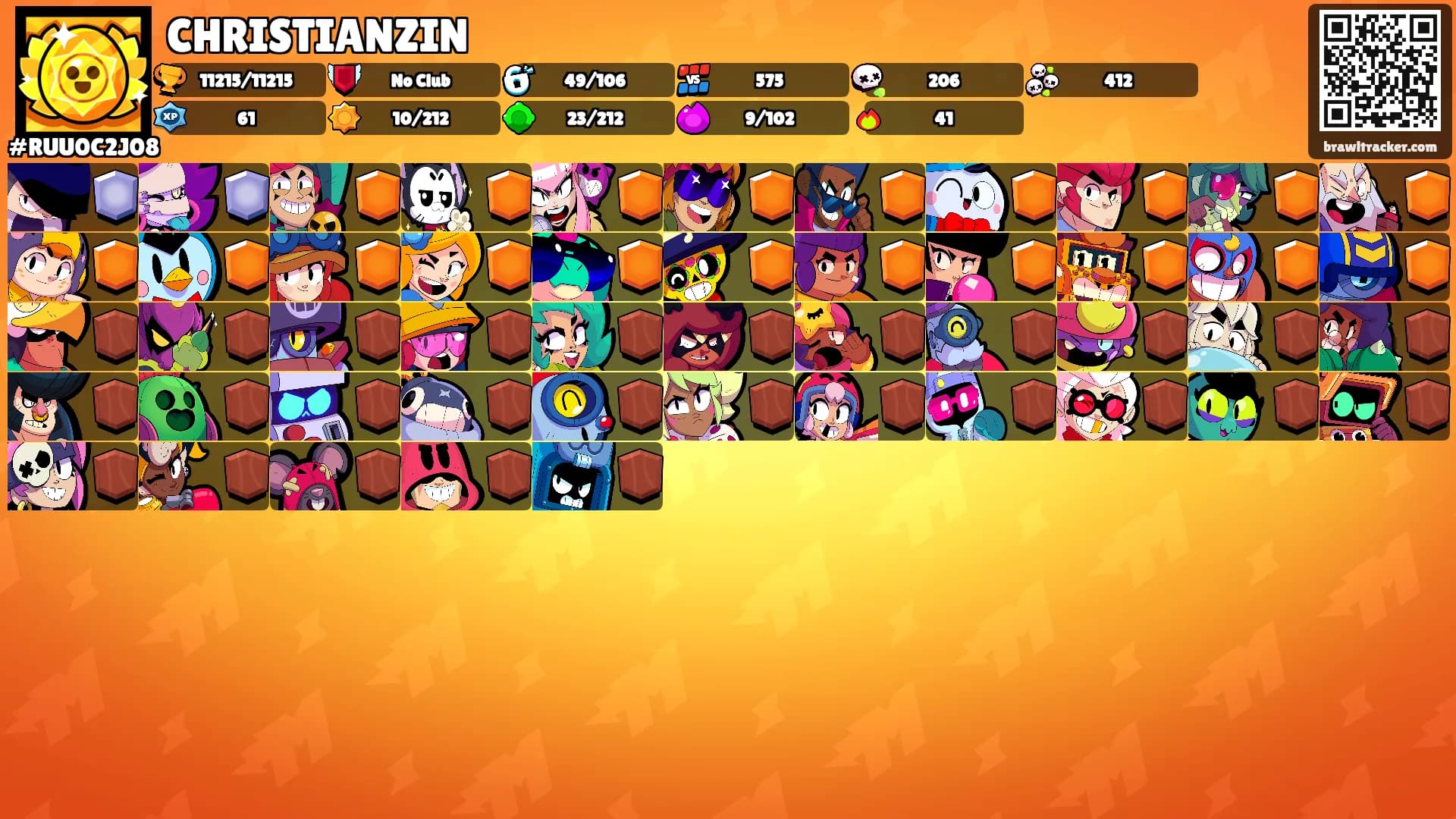 CHRISTIANZIN's Ranks