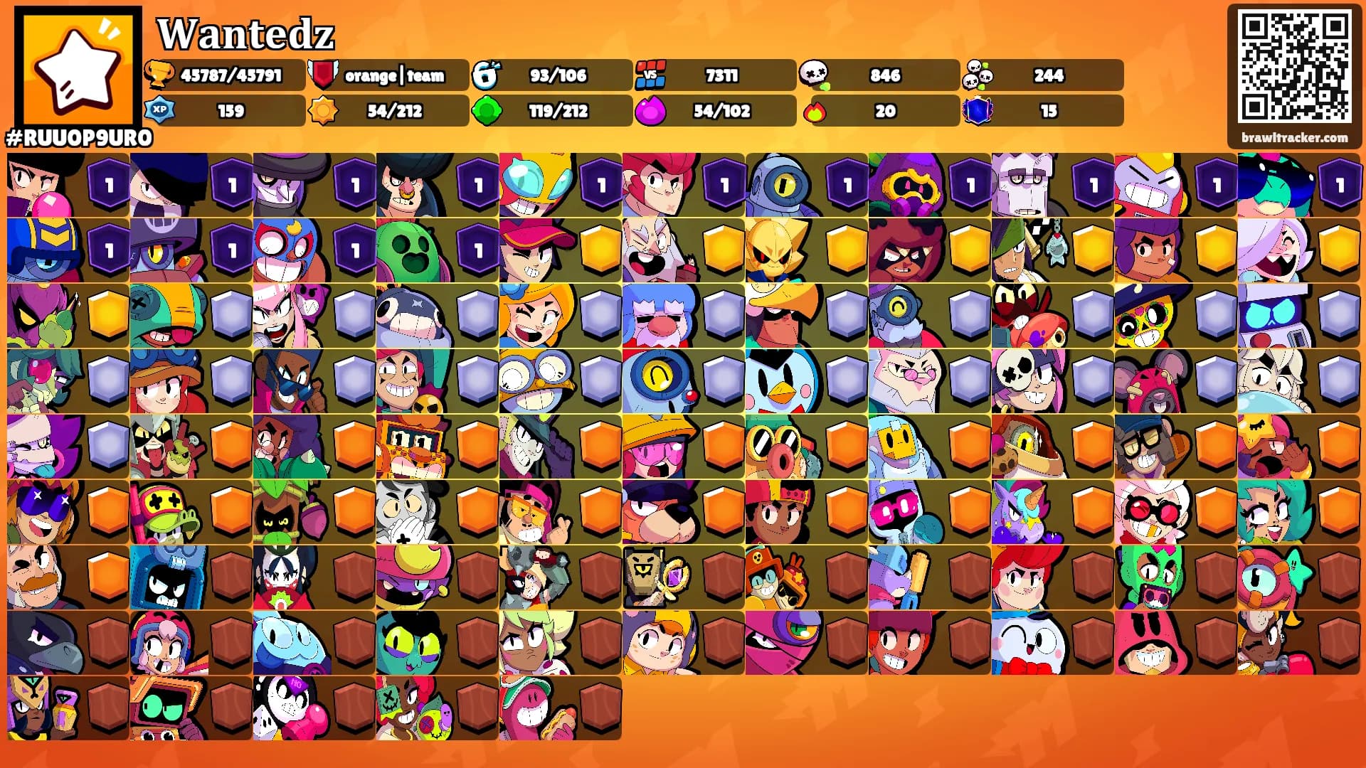 𝐖𝐚𝐧𝐭𝐞𝐝𝐳's Ranks