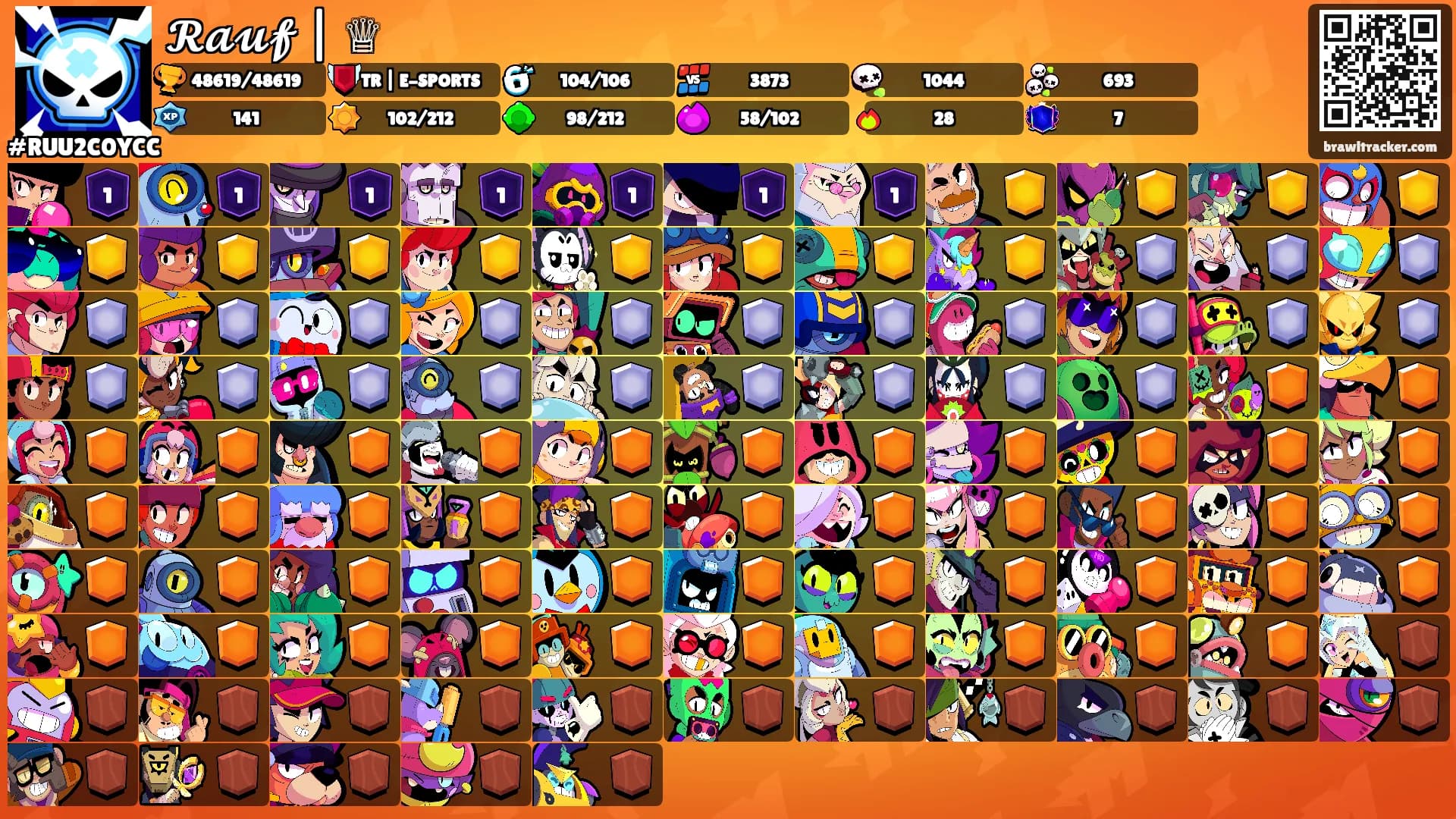 𝓡𝓪𝓾𝓯 | ♕'s Ranks