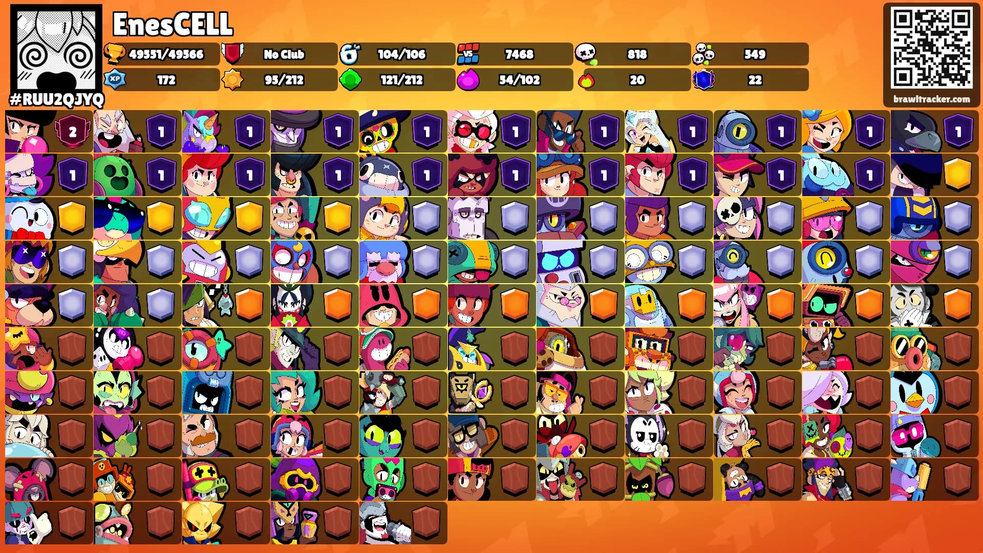 EnesCELL's Ranks
