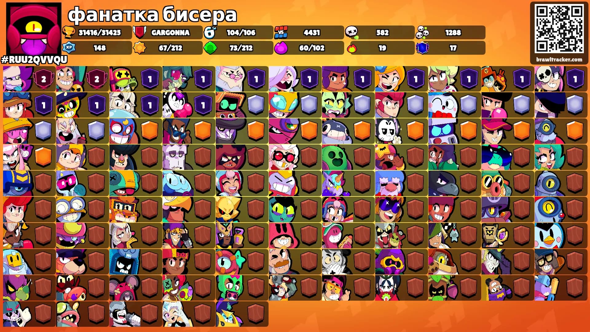 фанатка бисера's Ranks