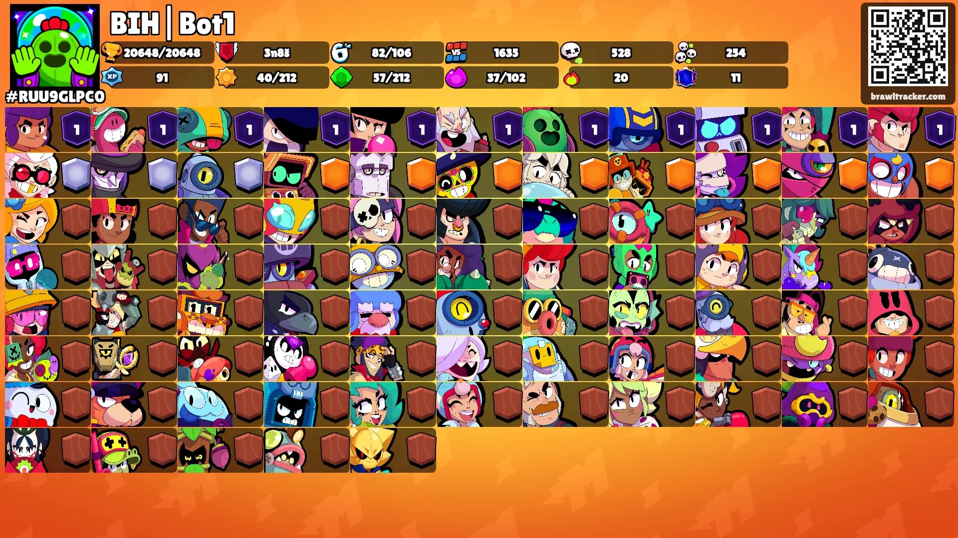 BIH|Bot1's Ranks