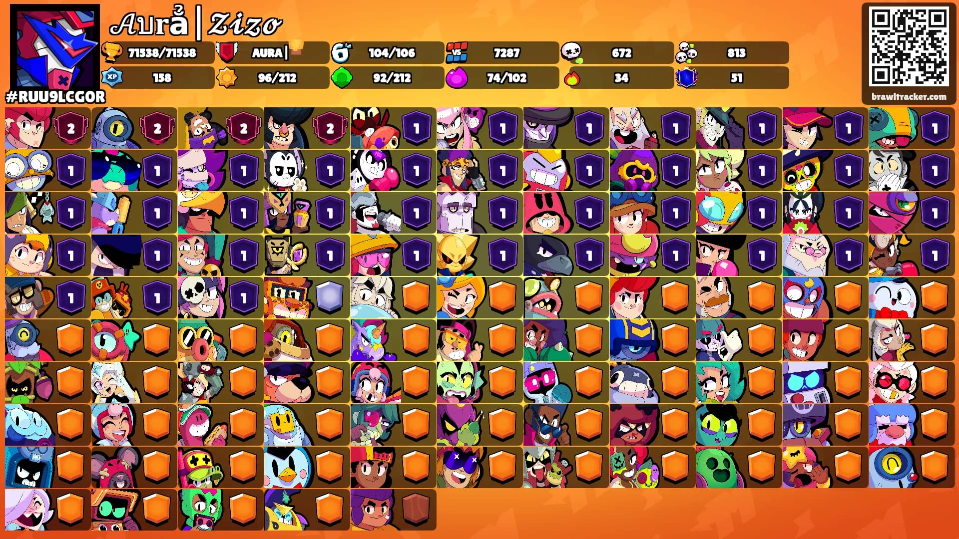 𝒜บ𝐫ẳ|𝓩𝓲𝔃𝓸's Ranks