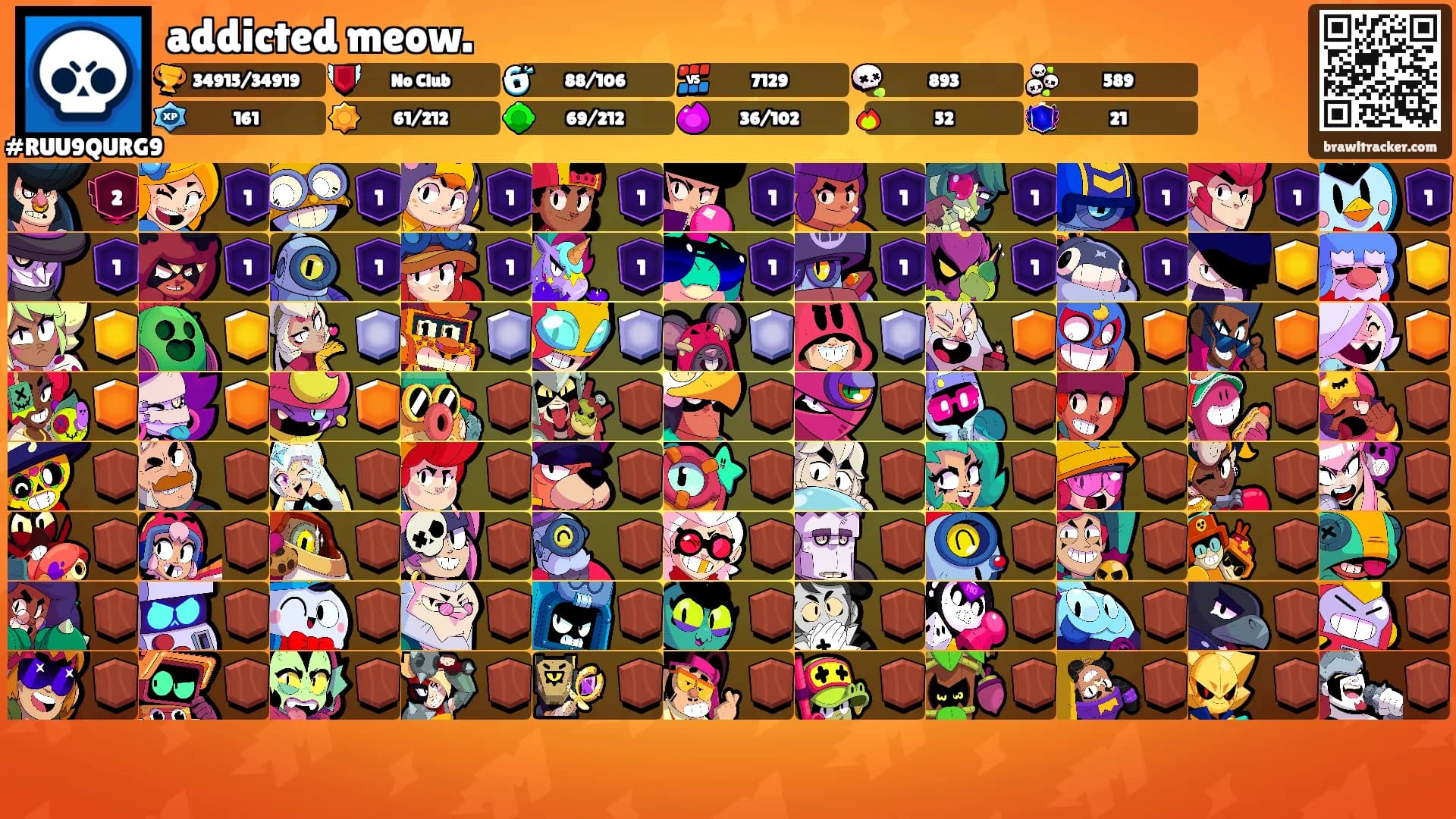 addicted meow.'s Ranks