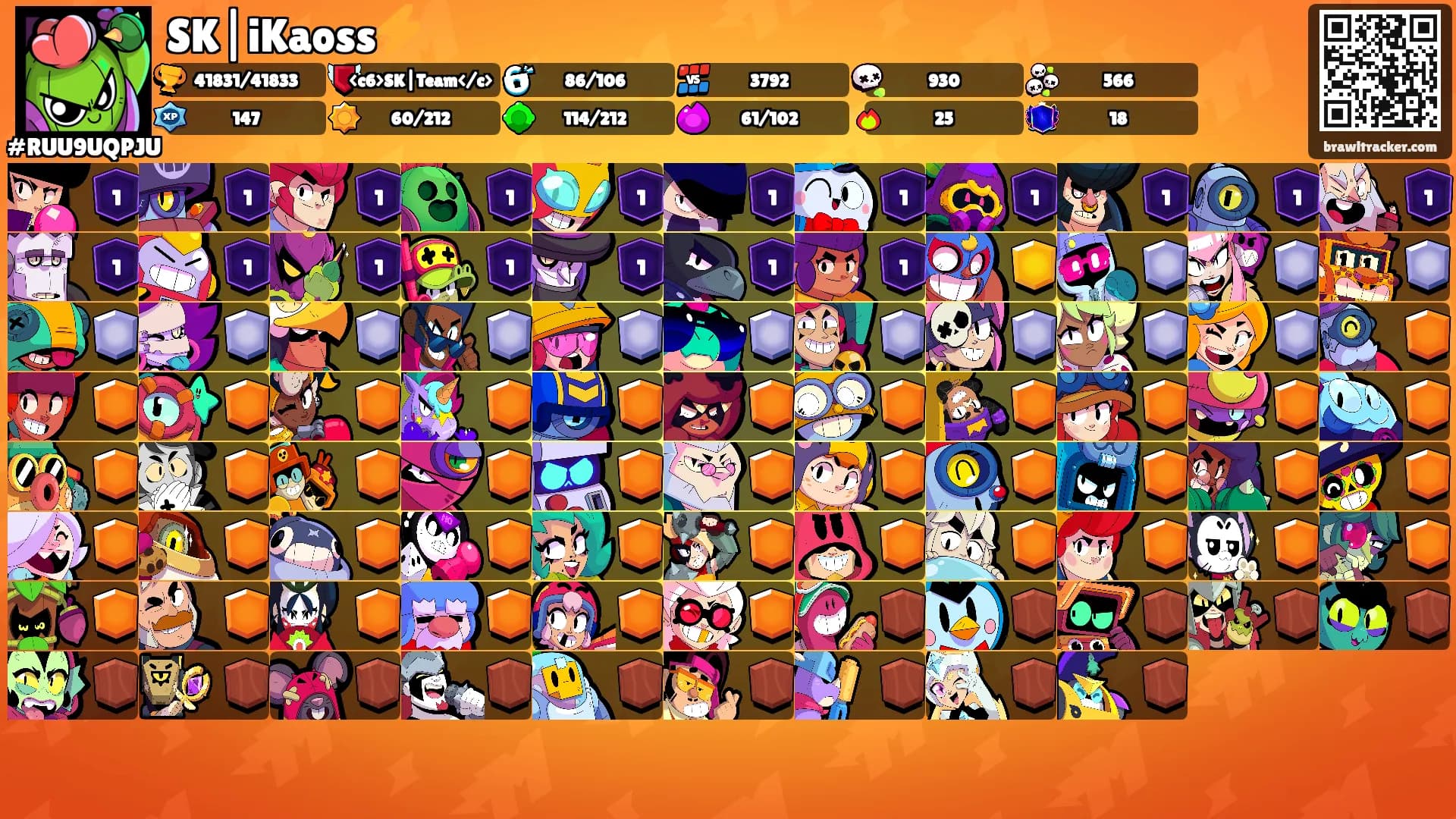 SK|iKaoss⚡️'s Ranks