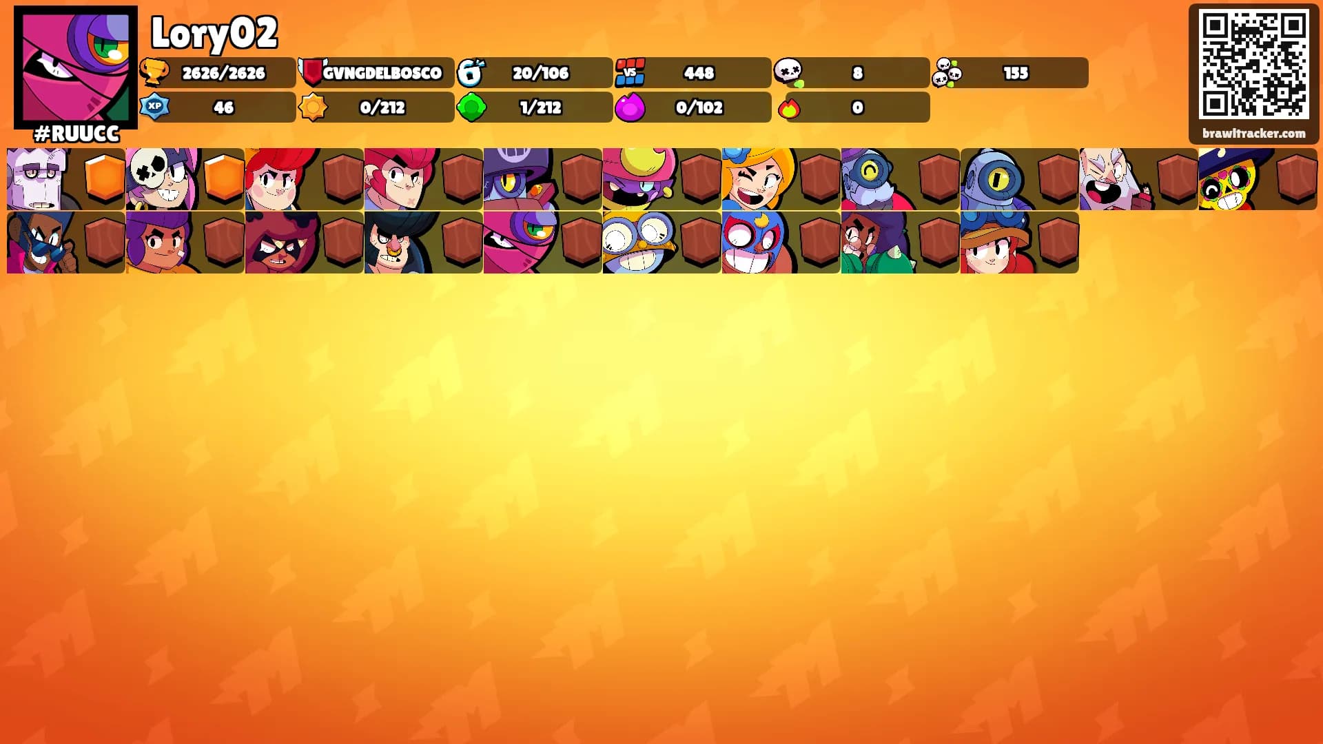 Lory02's Ranks