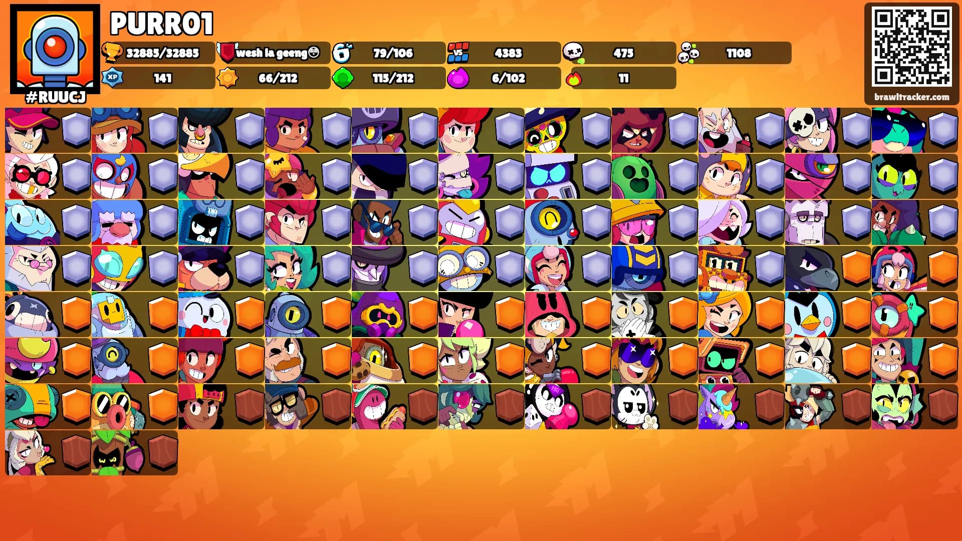 PURR01's Ranks