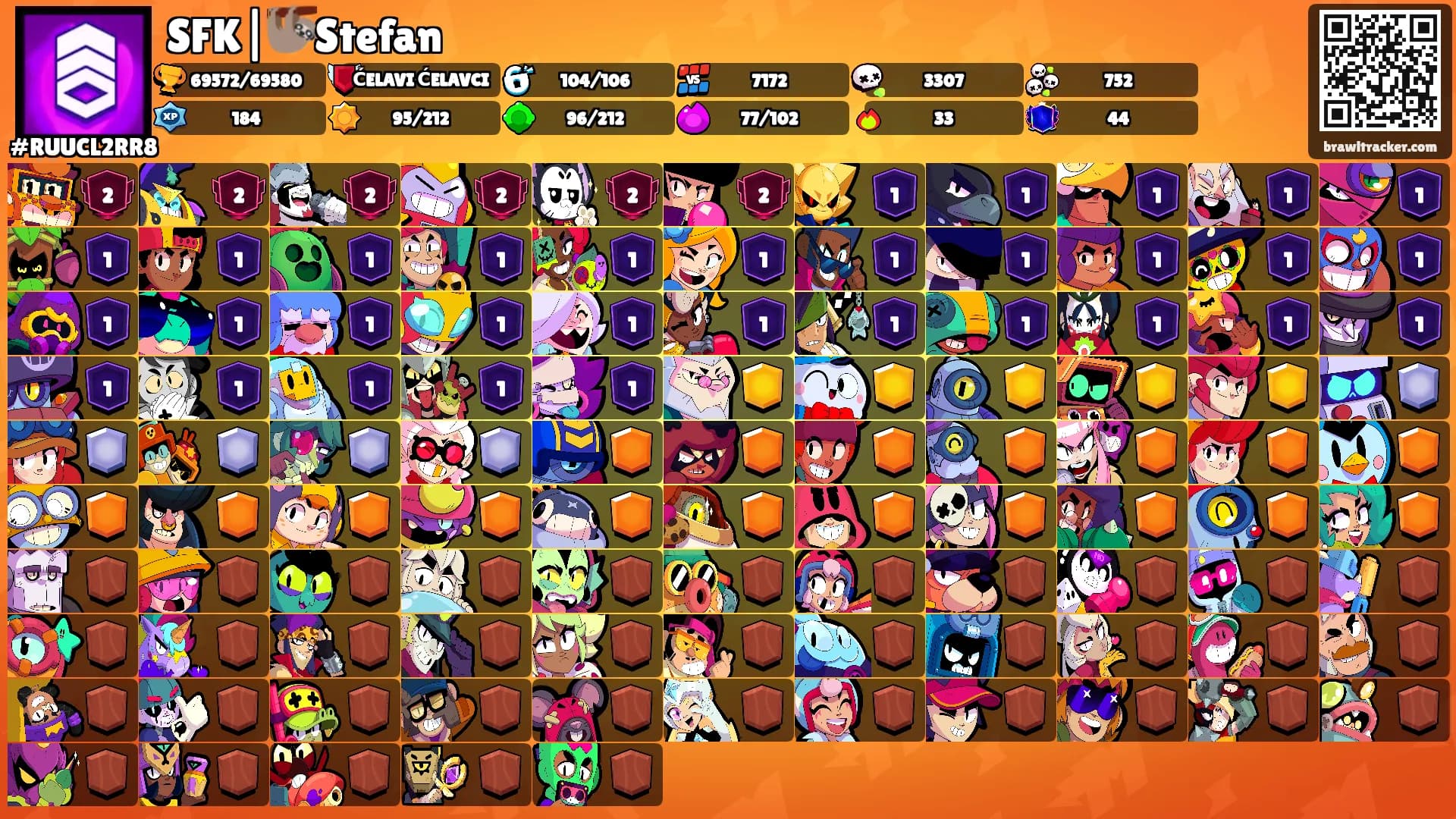 SFK|🦥Stefan's Ranks