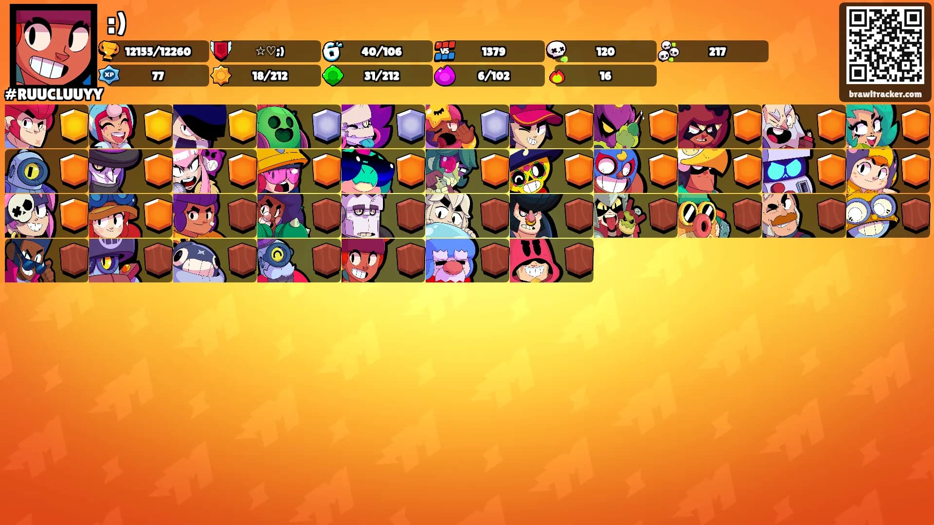 :)'s Ranks