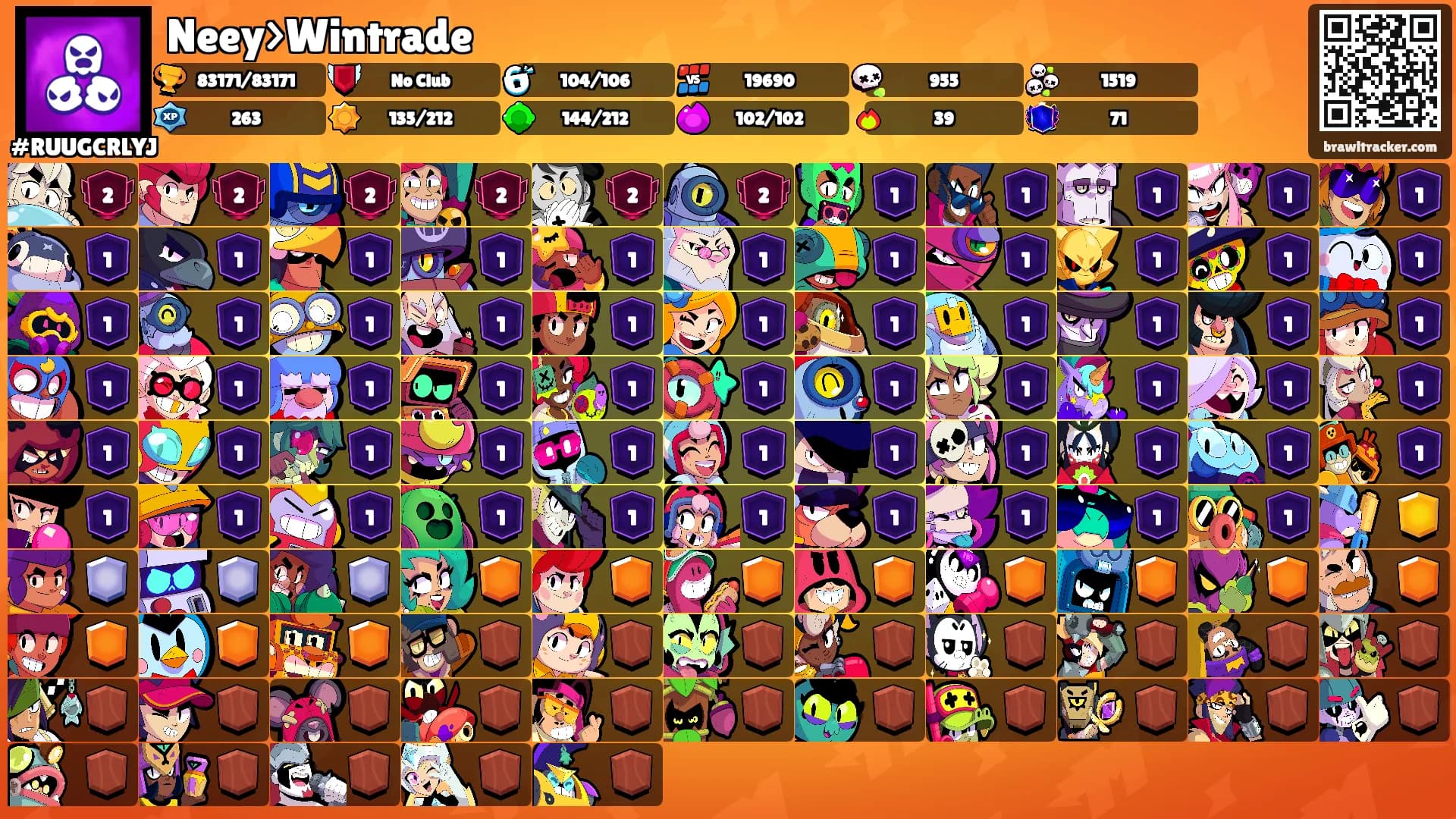 Neey>Wintrade's Ranks