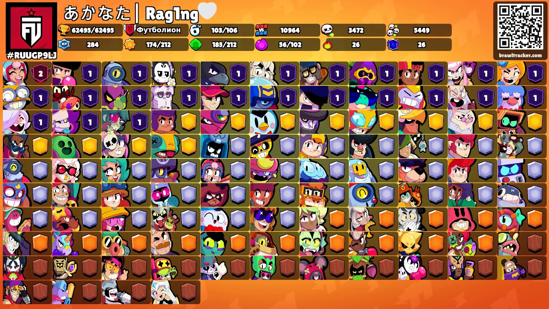 あかなた| Rag1ng🤍's Ranks