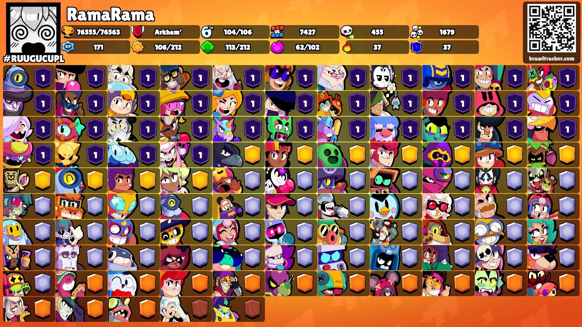 RamaRama's Ranks