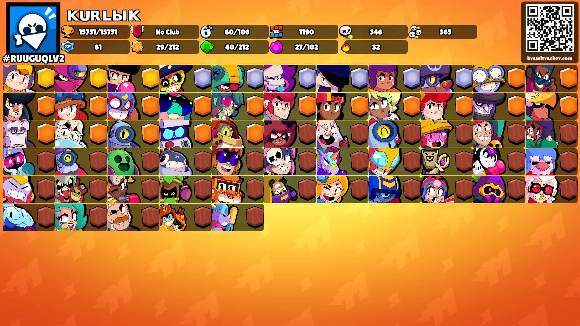 ᴋᴜʀʟыᴋ's Ranks