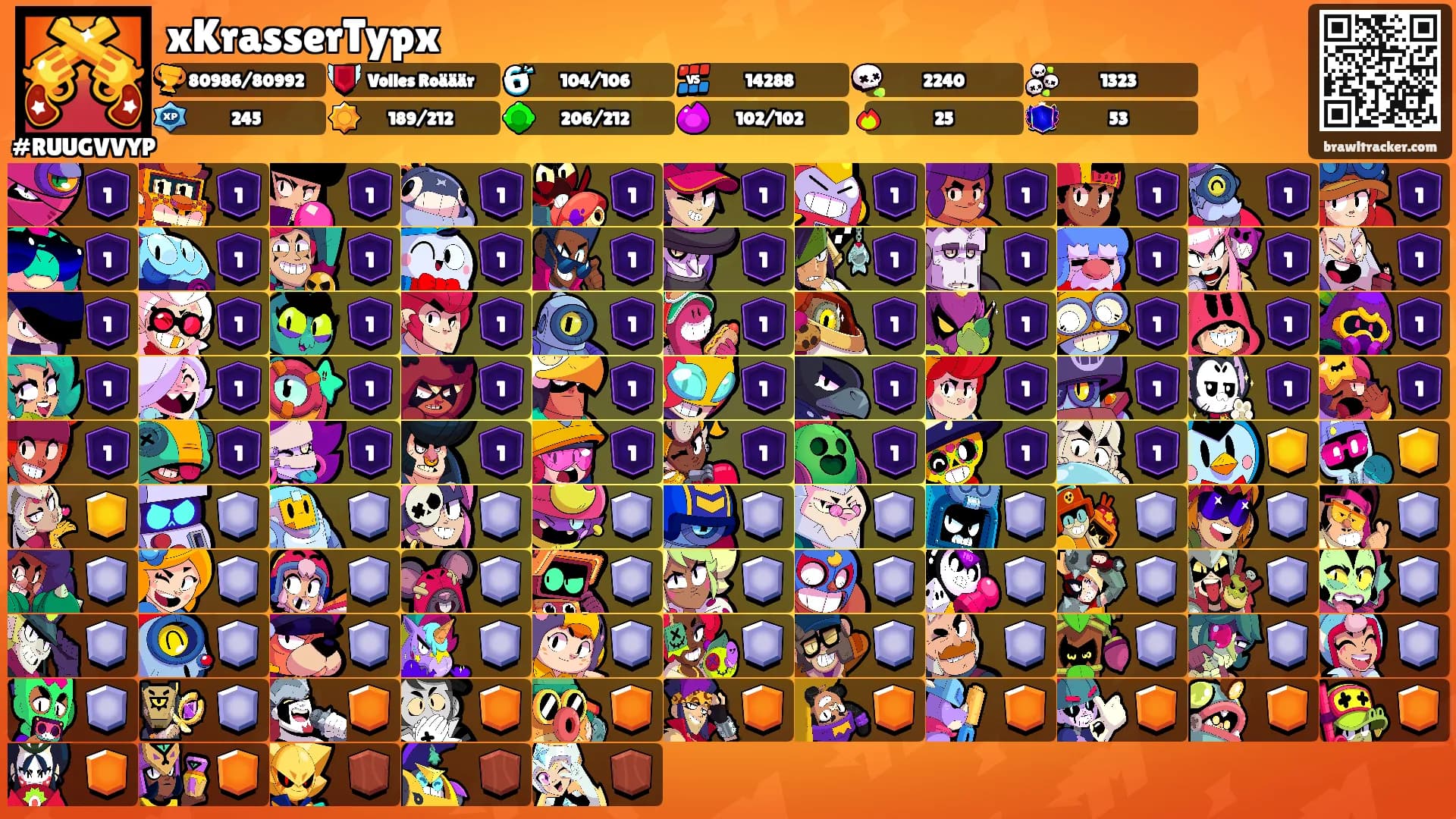 xKrasserTypx's Ranks