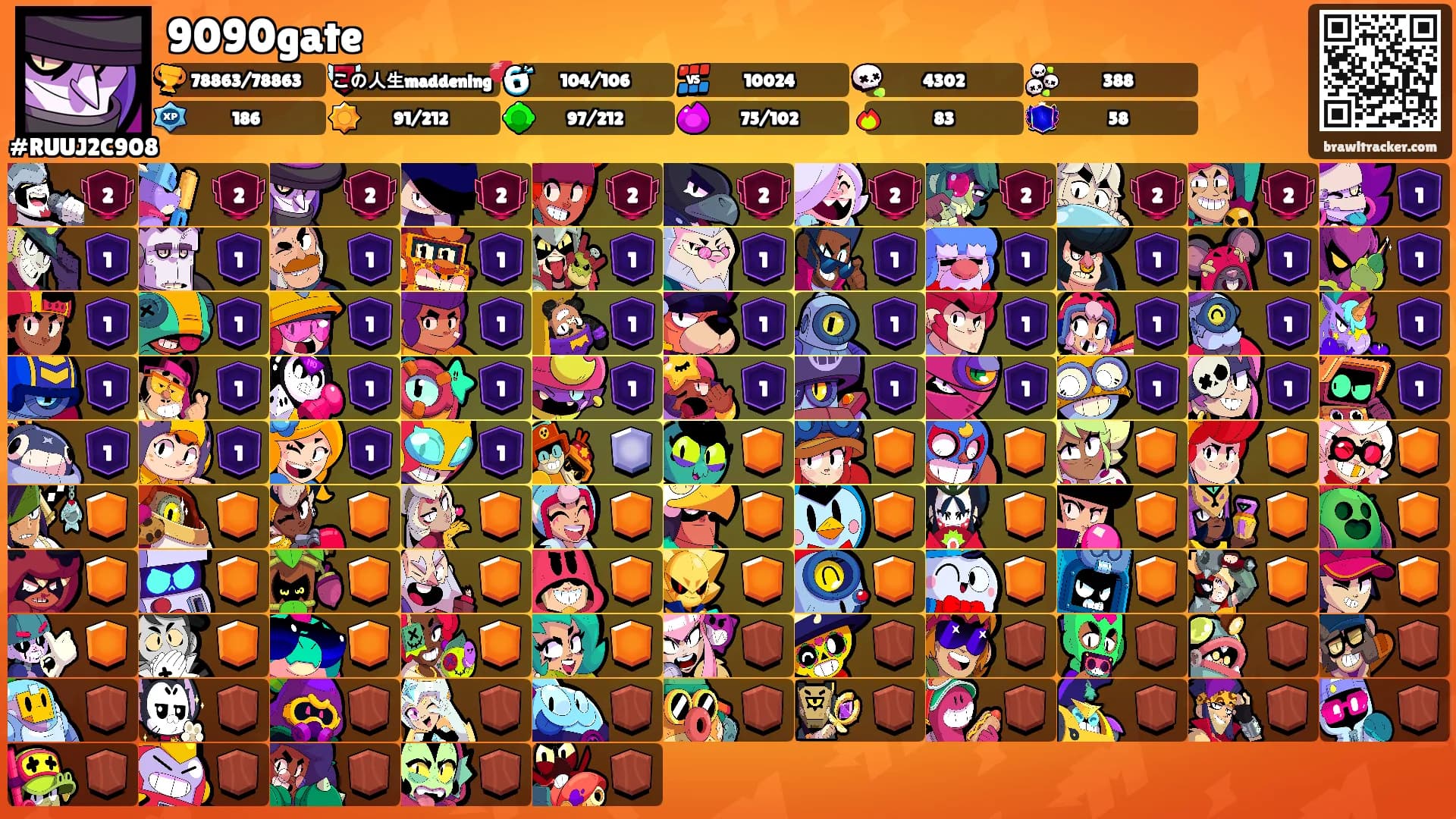 9090gate's Ranks