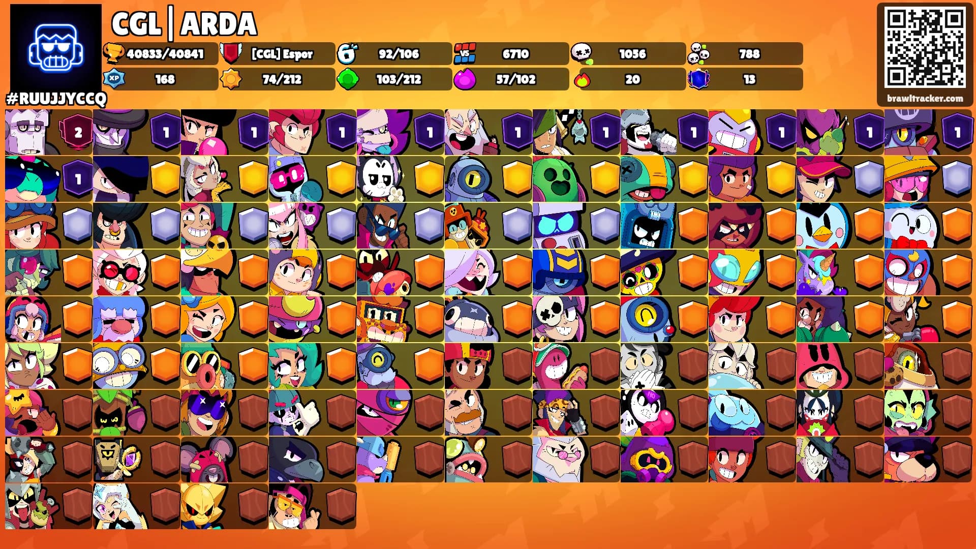 CGL|ARDA's Ranks