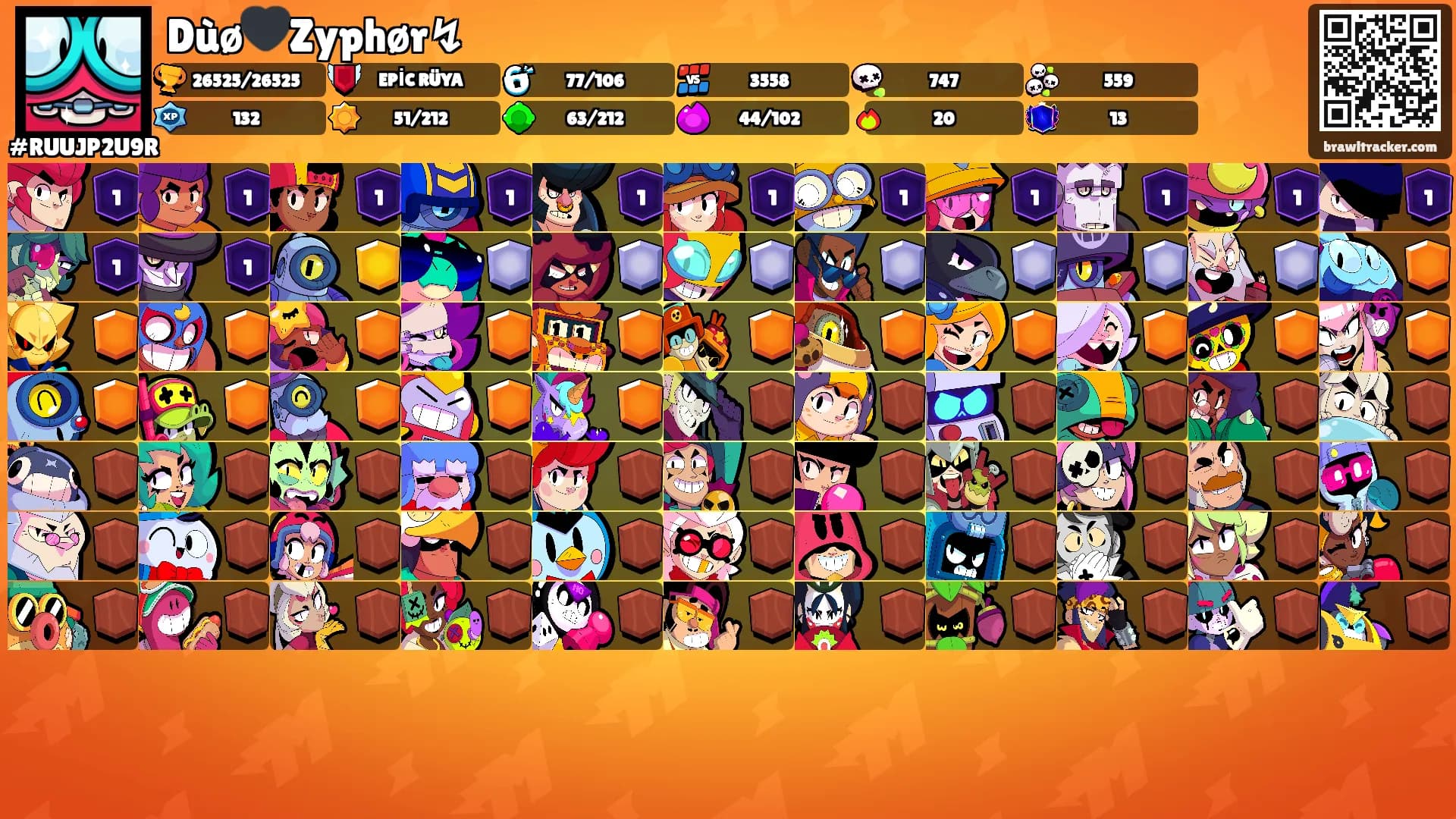 Dùø🖤Zyphør↯'s Ranks