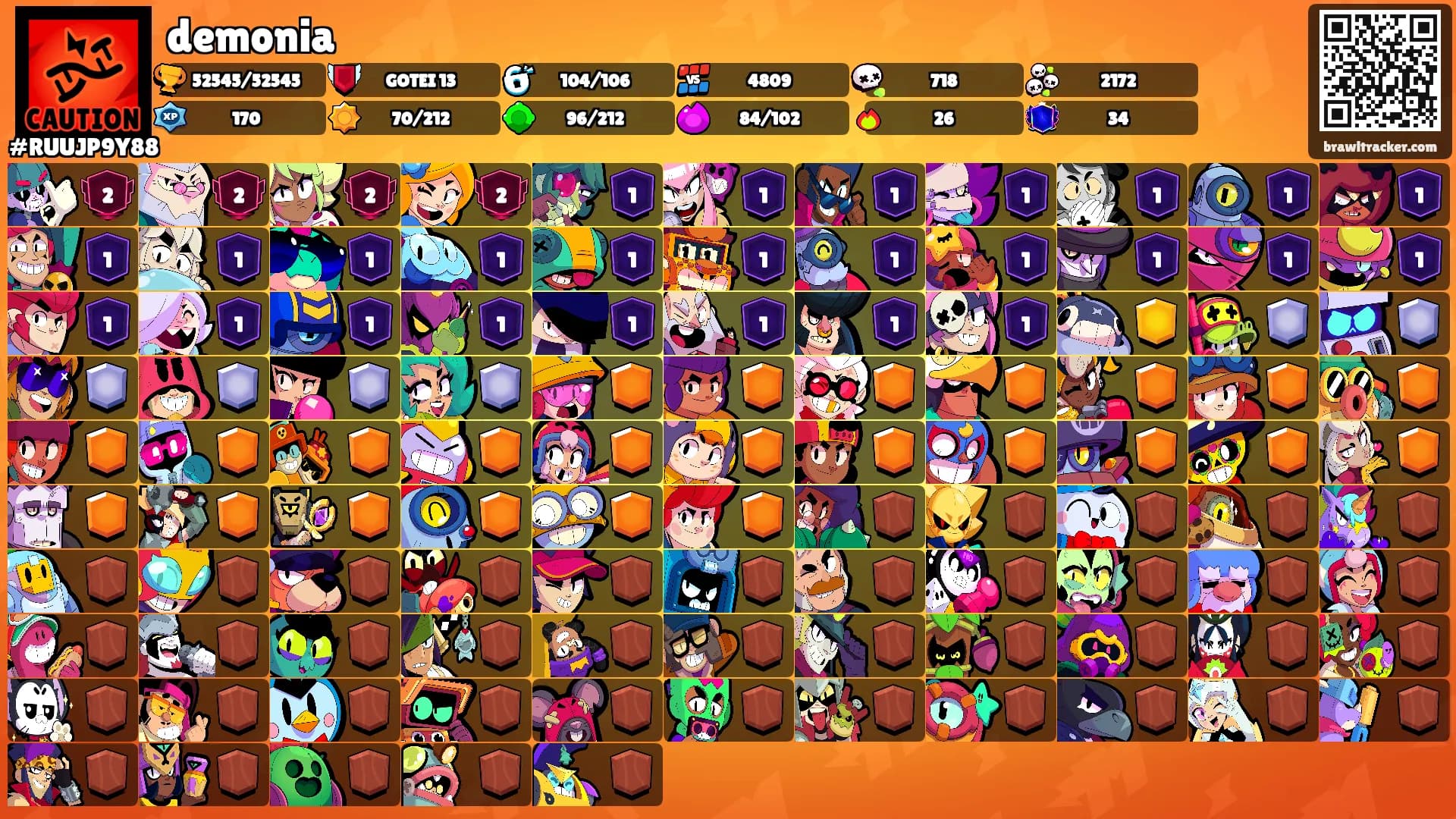 demonia's Ranks