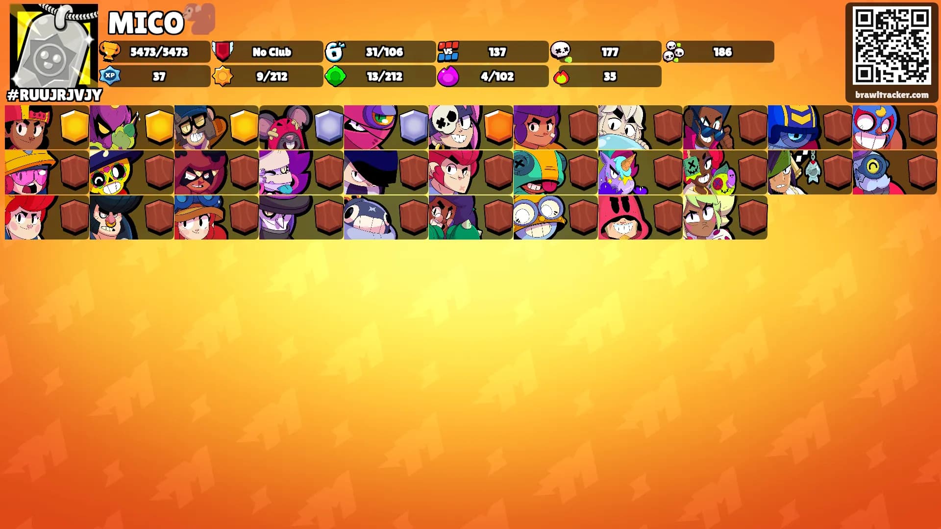 MICO🐒's Ranks