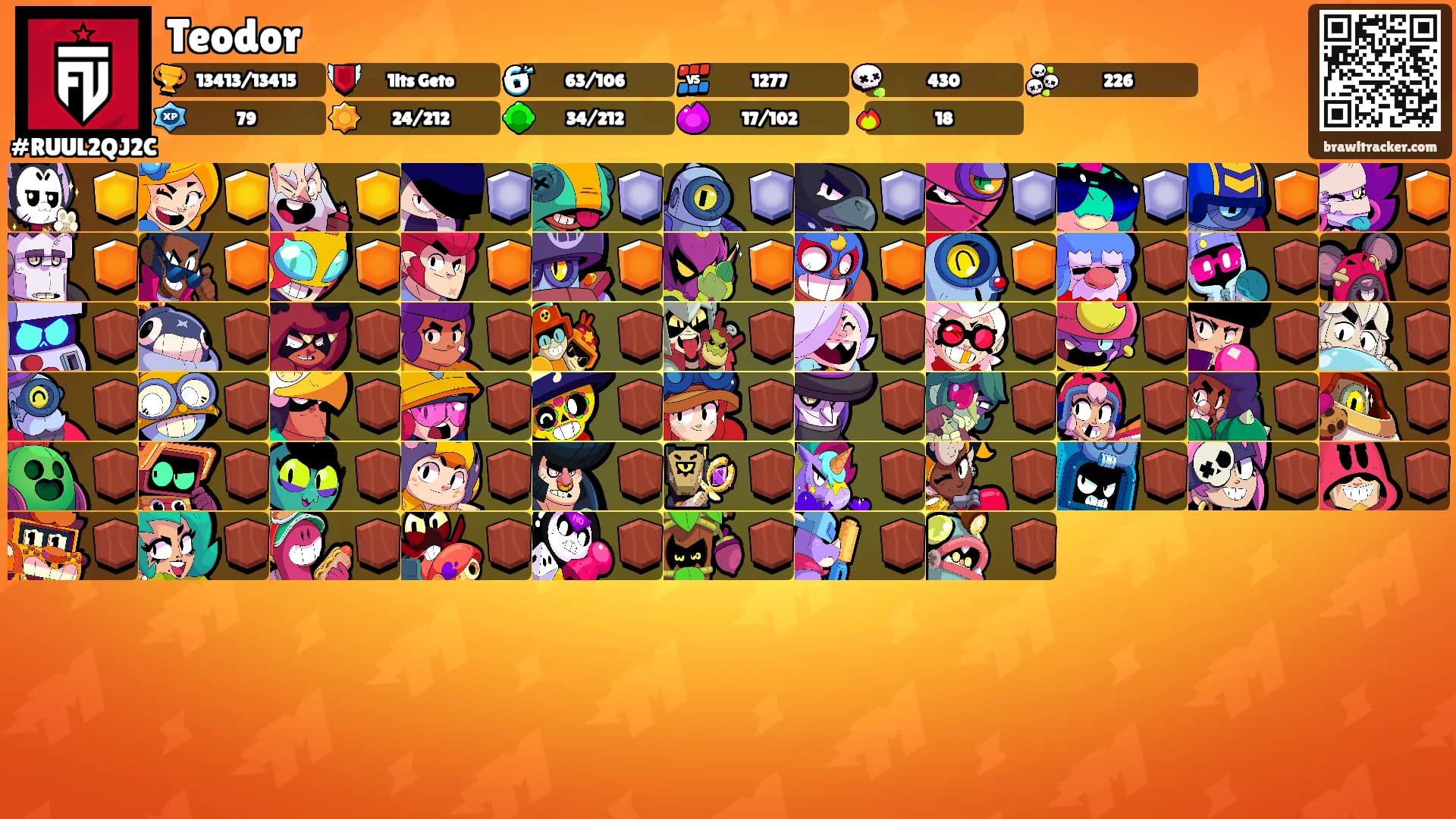 Teodor's Ranks