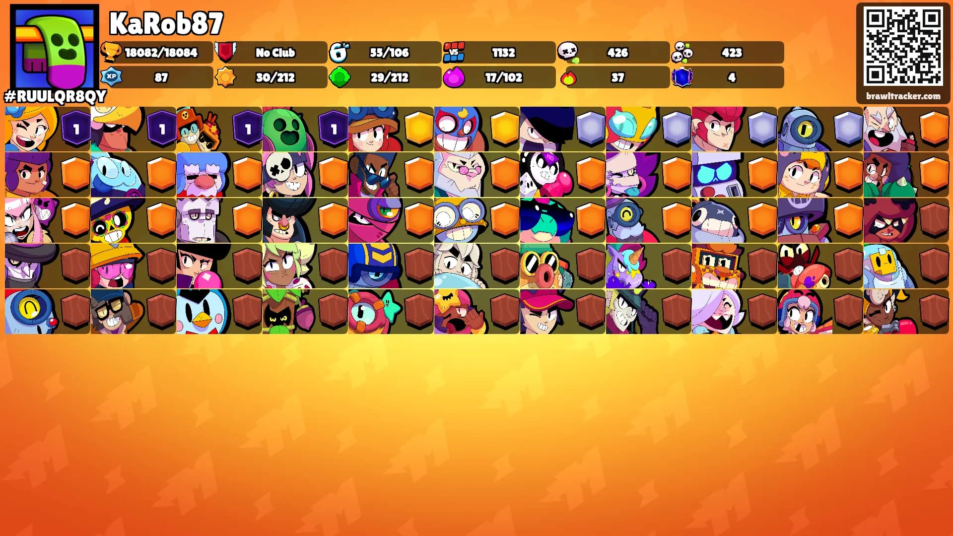 KaRob87's Ranks