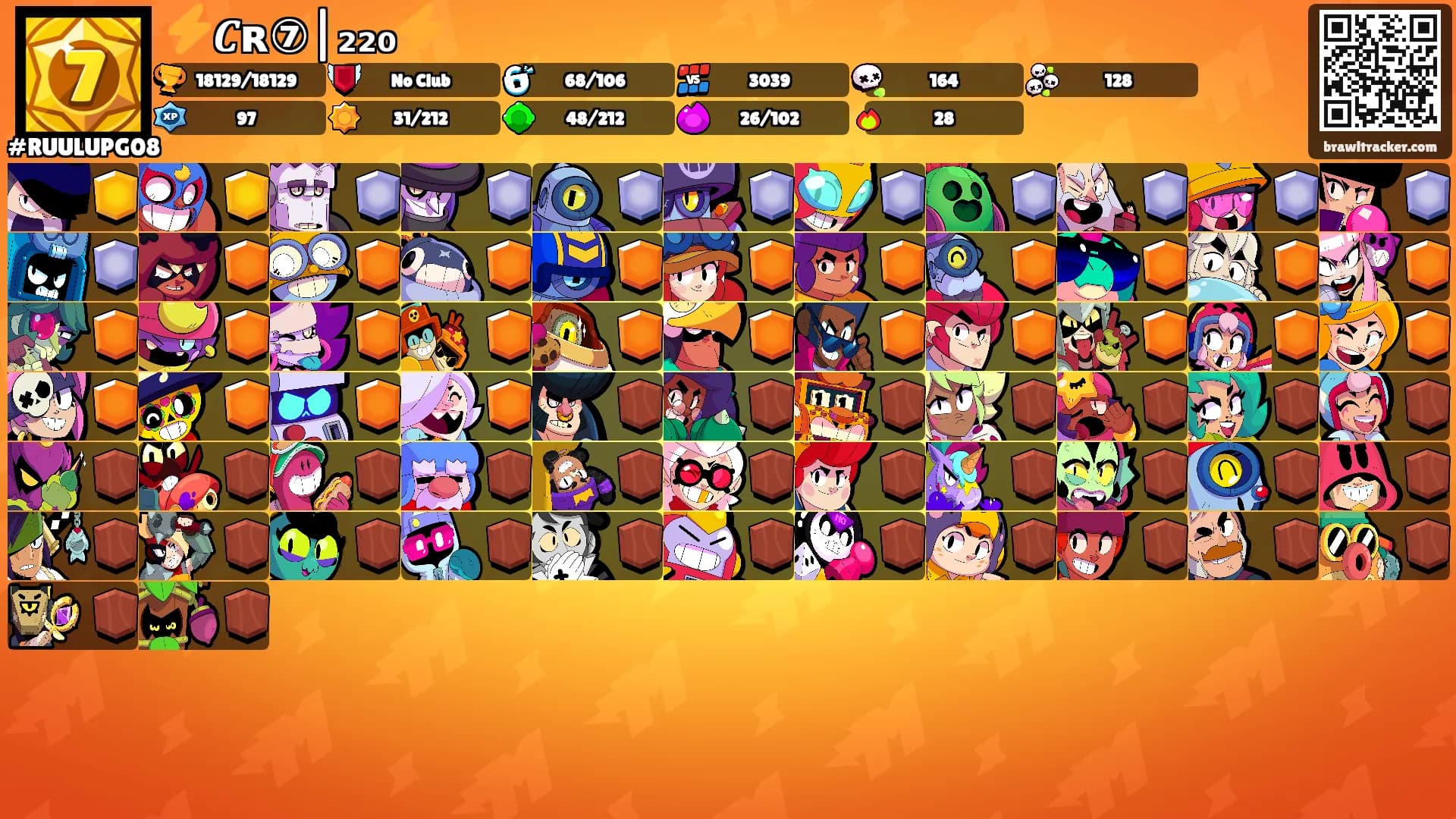 ⚡𝑪ʀ⑦|₂₂₀⚡'s Ranks