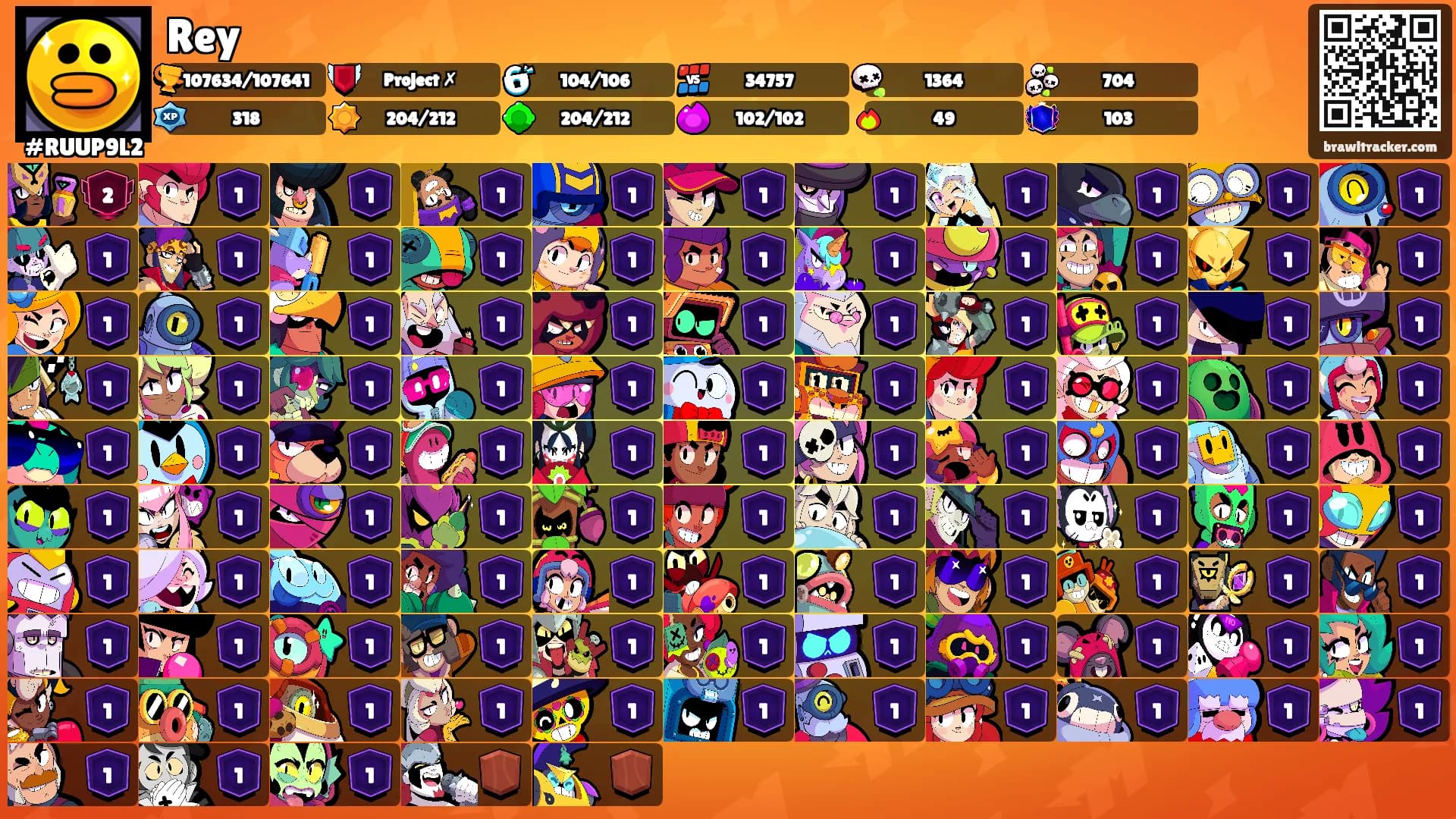 Rey's Ranks