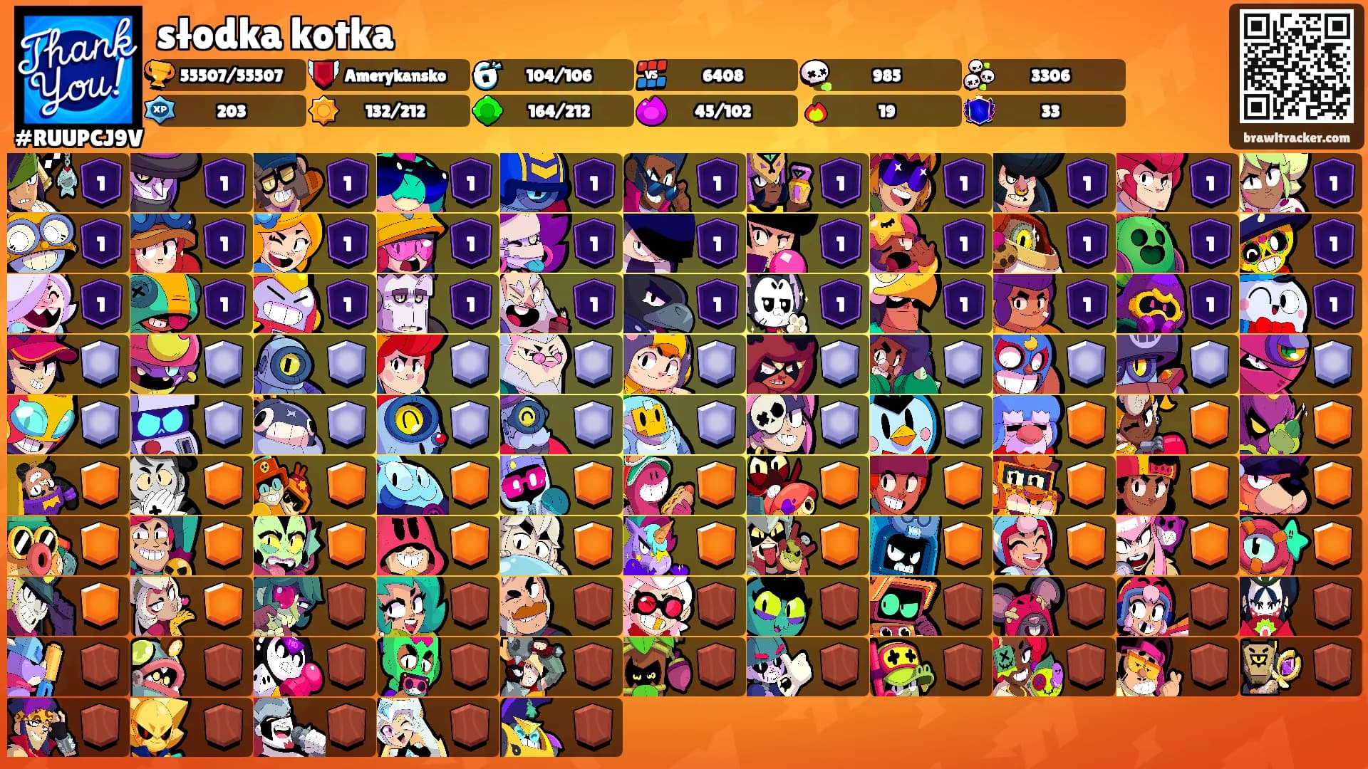 słodka kotka's Ranks