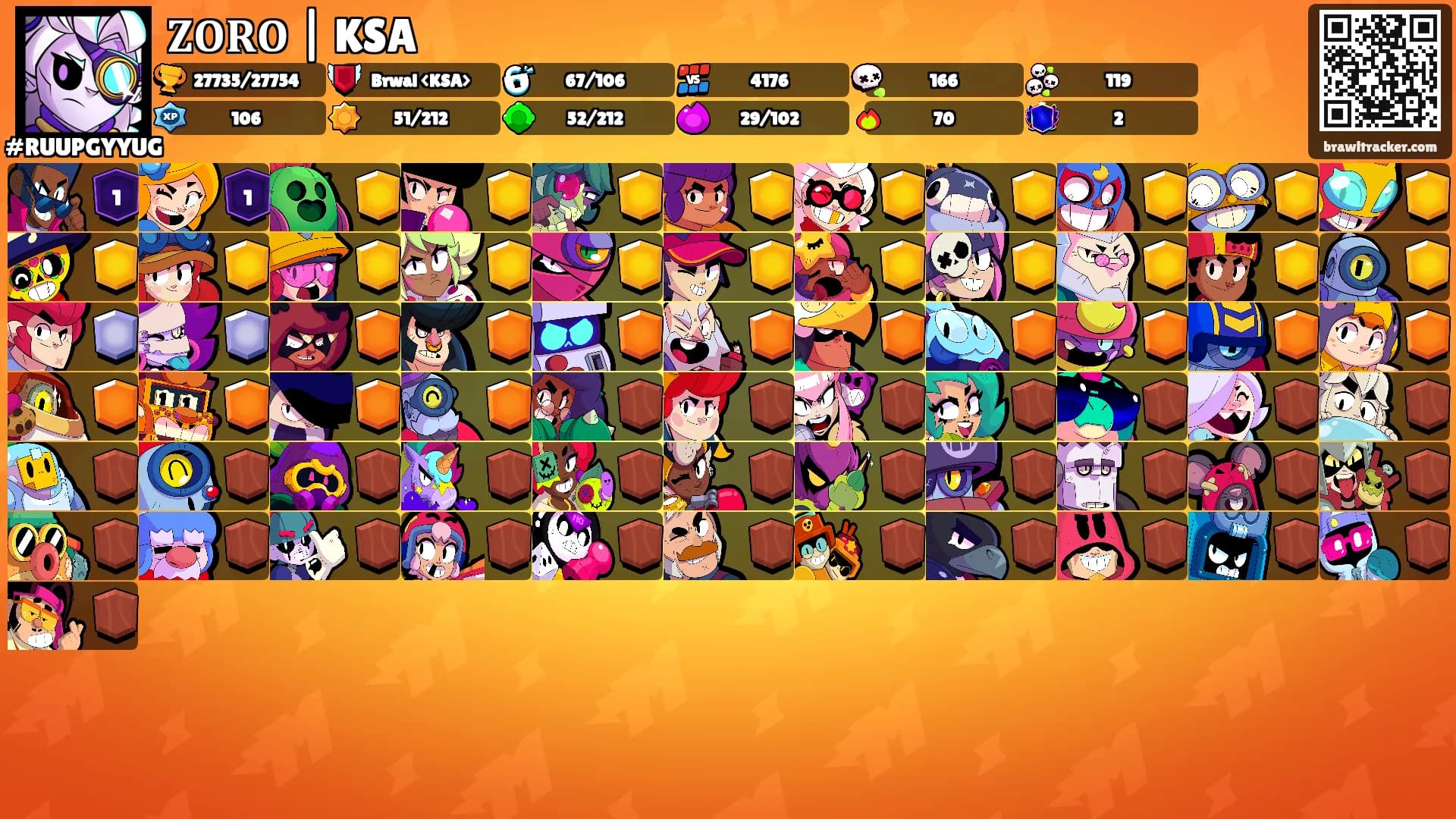 𝐙𝐎𝐑𝐎 | KSA's Ranks
