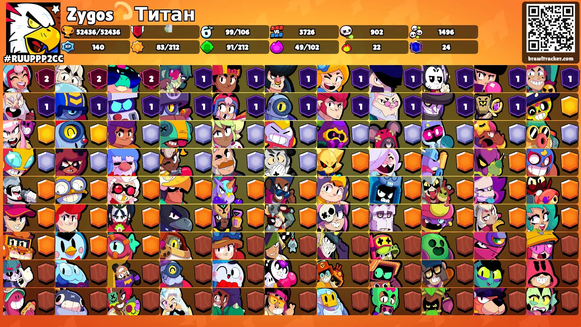 Zygos💫 Титан's Ranks