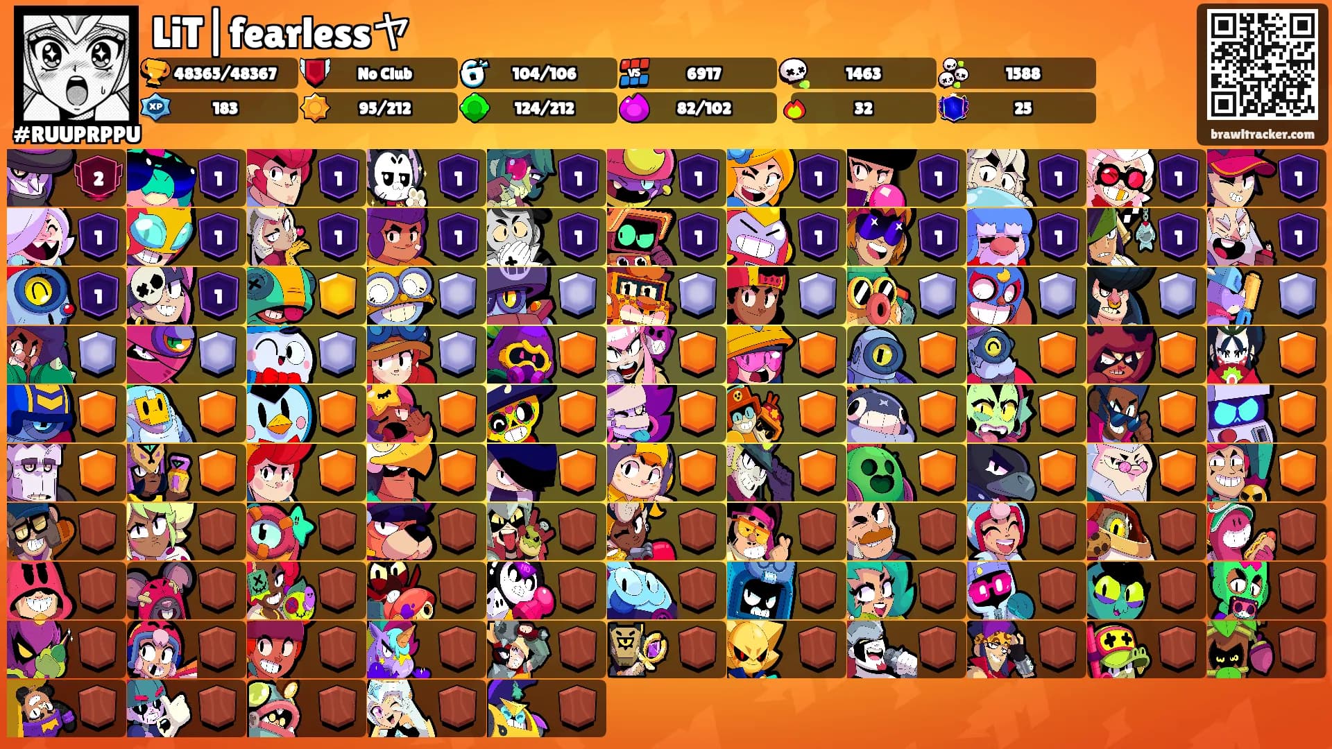 LiT|fearlessヤ's Ranks