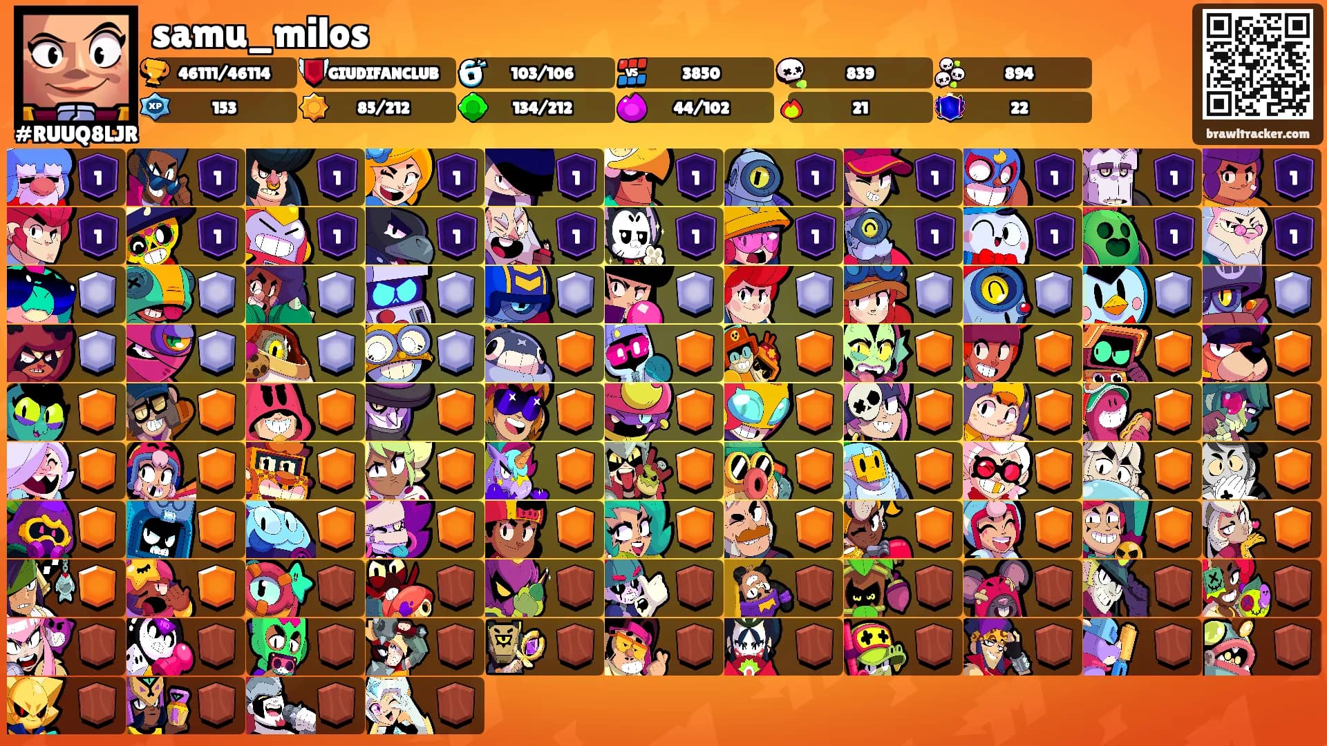 samu_milos's Ranks