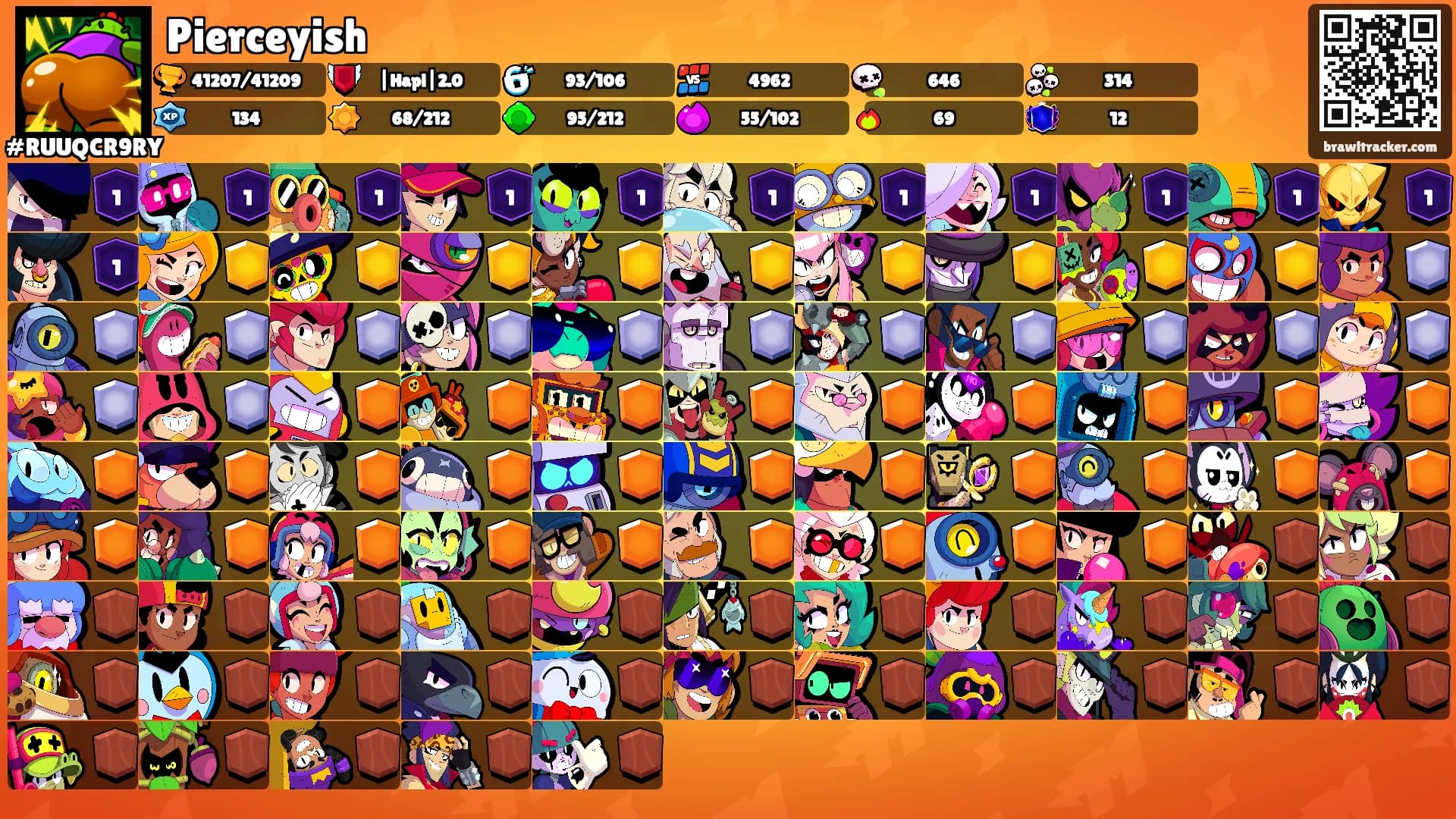 Pierceyish's Ranks