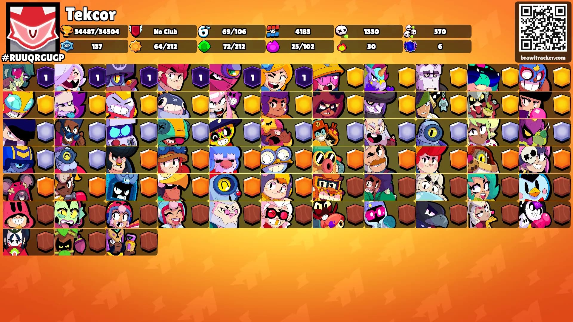 Tekcor's Ranks