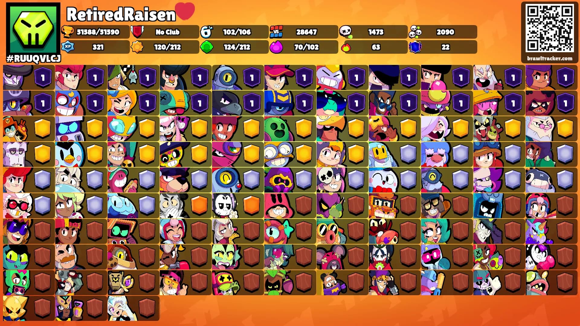 RetiredRaisen💔's Ranks