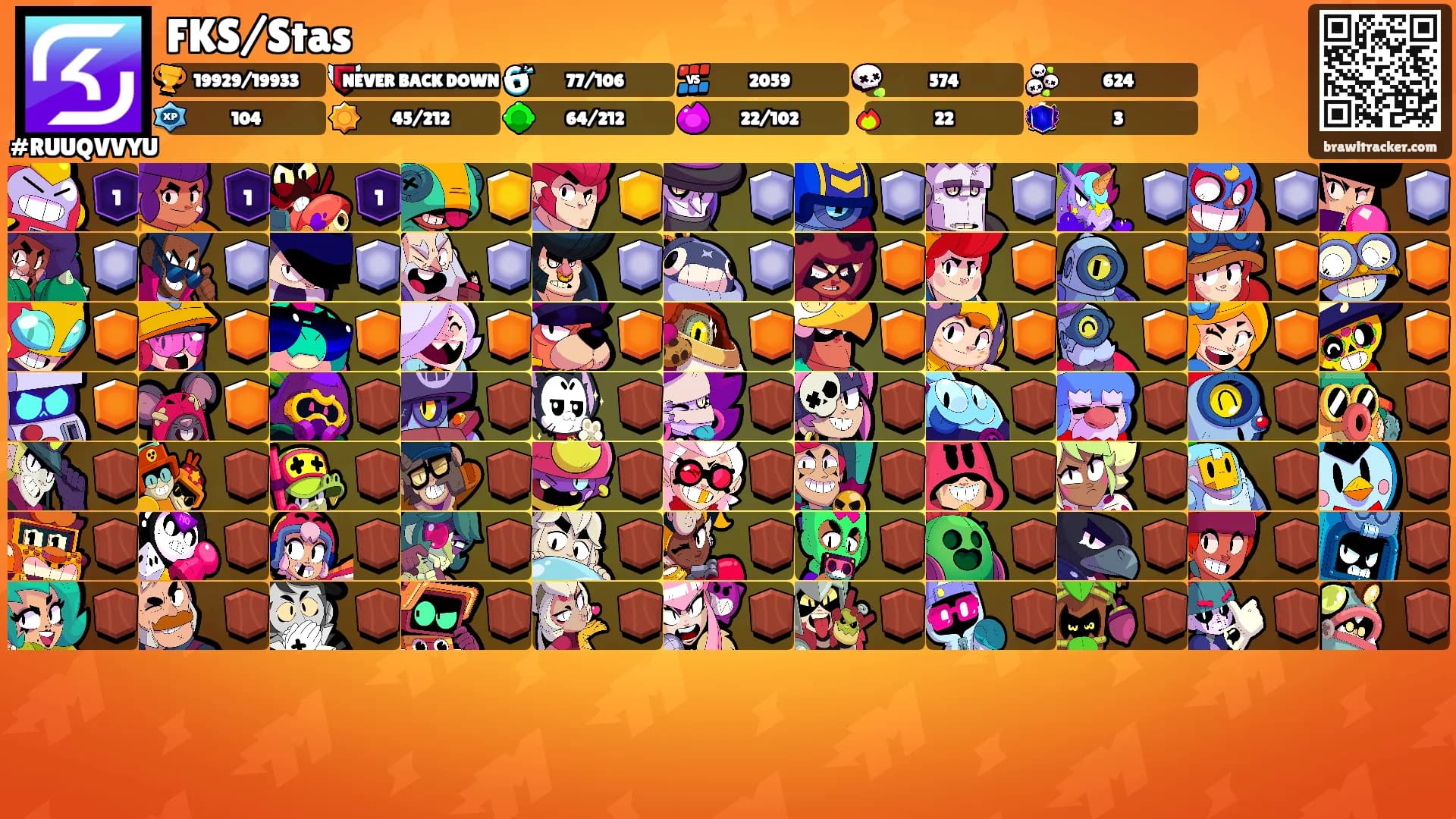 FKS/Stas's Ranks