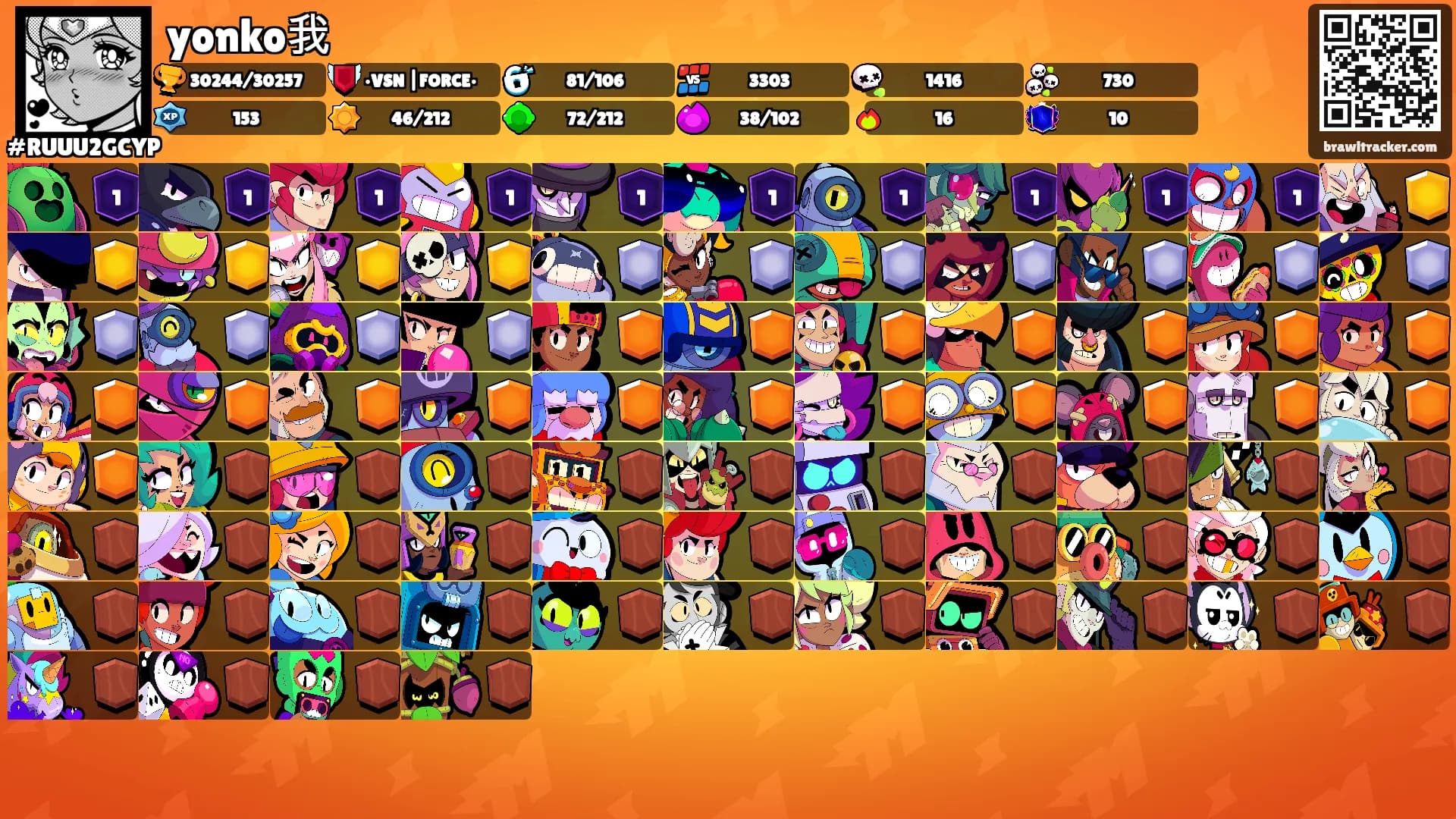 yonko我's Ranks