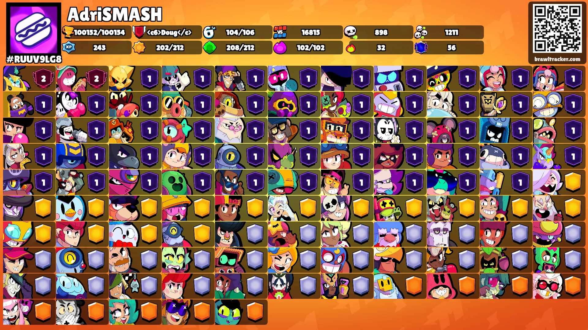 AdriSMASH's Ranks