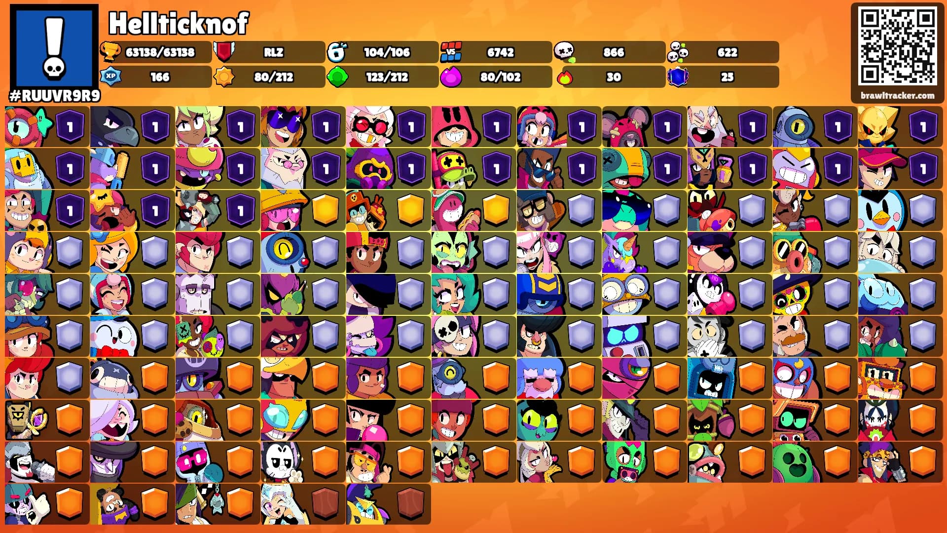 Hellticknof's Ranks