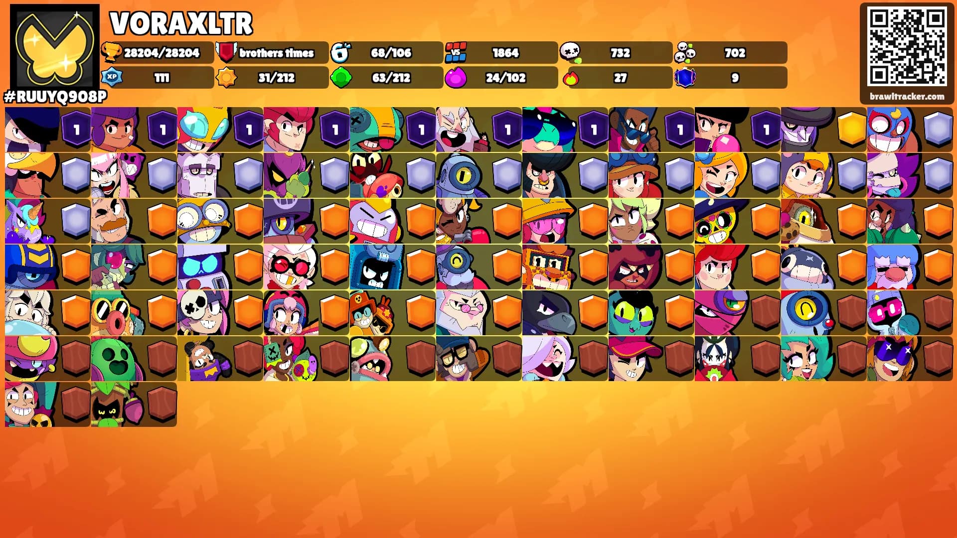 VORAXLTR's Ranks