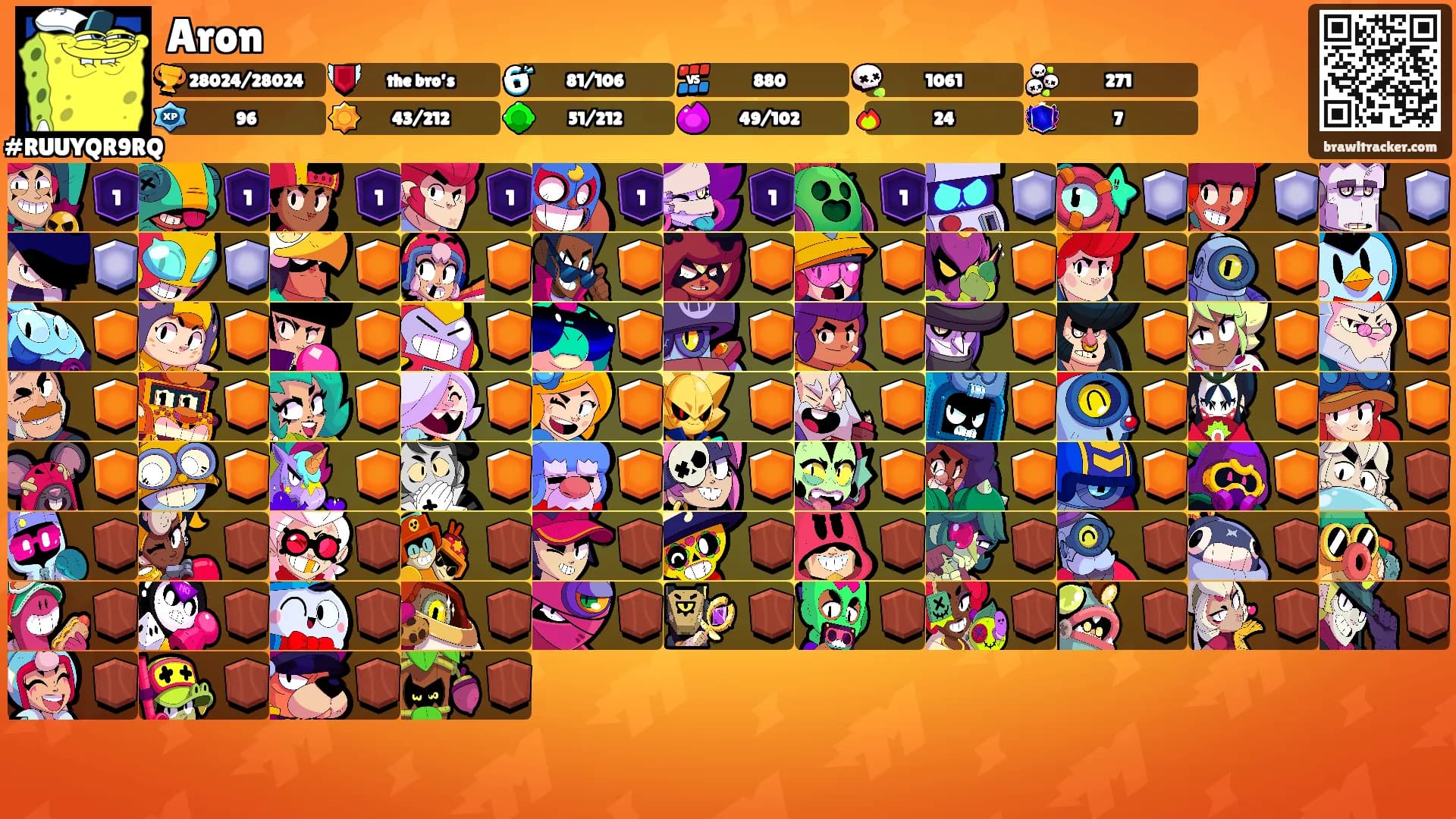 Aron's Ranks