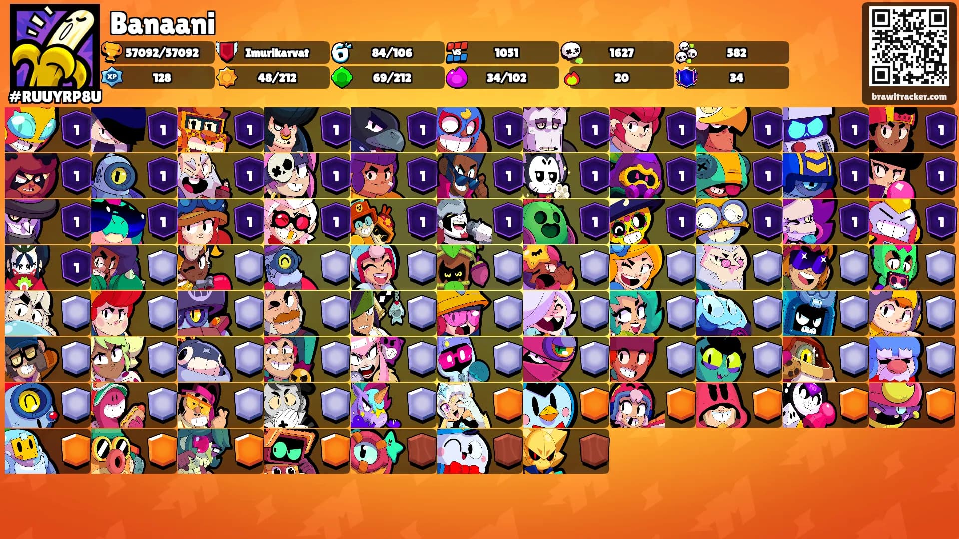 Banaani's Ranks
