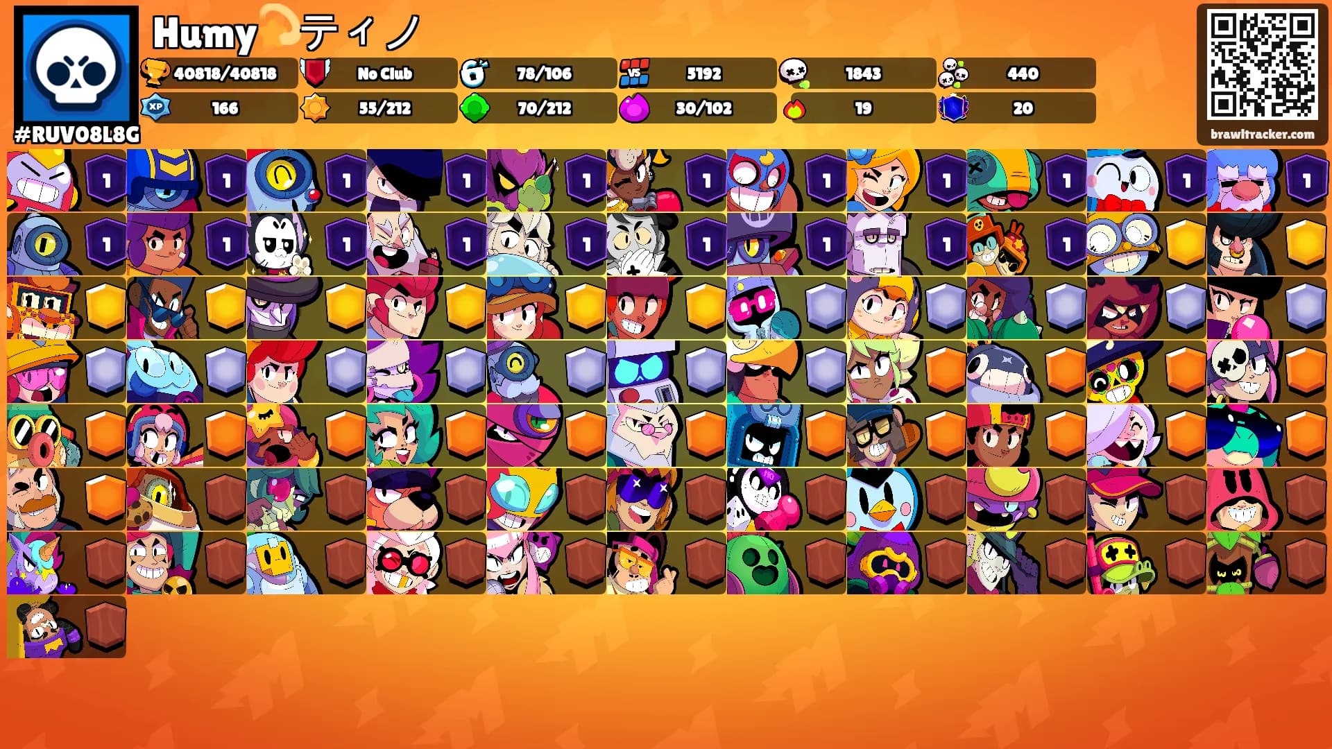 Humy💫ティノ's Ranks
