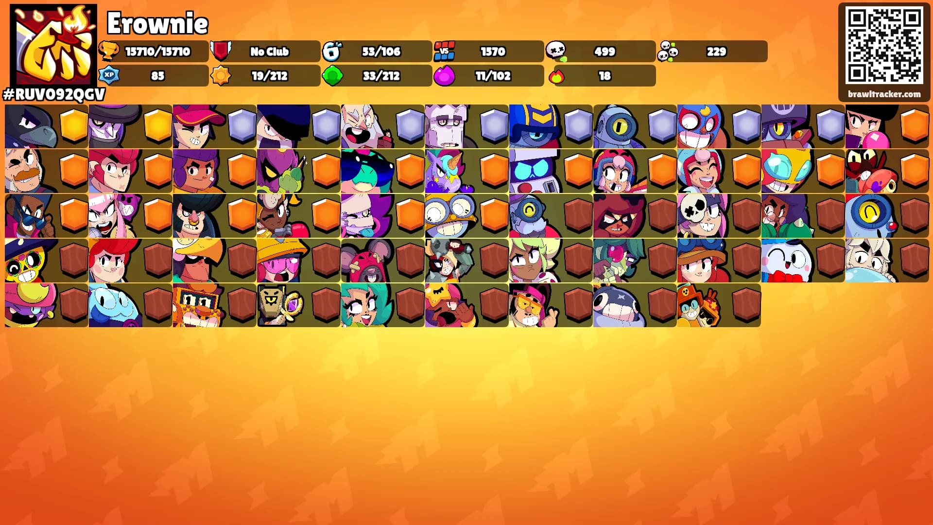 Erownie's Ranks