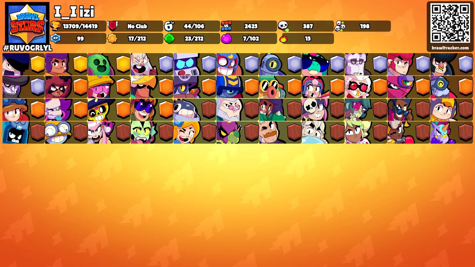 I_I izi's Ranks