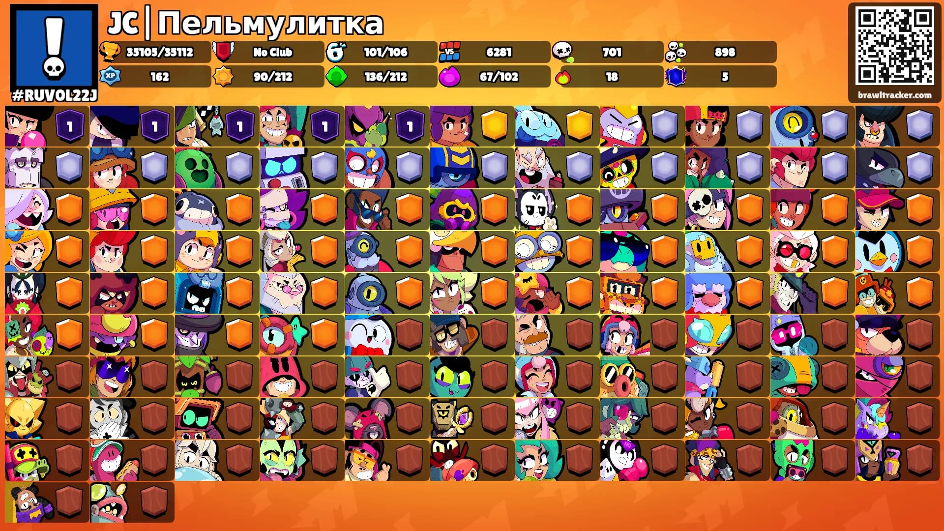 JC|Пельмулитка's Ranks