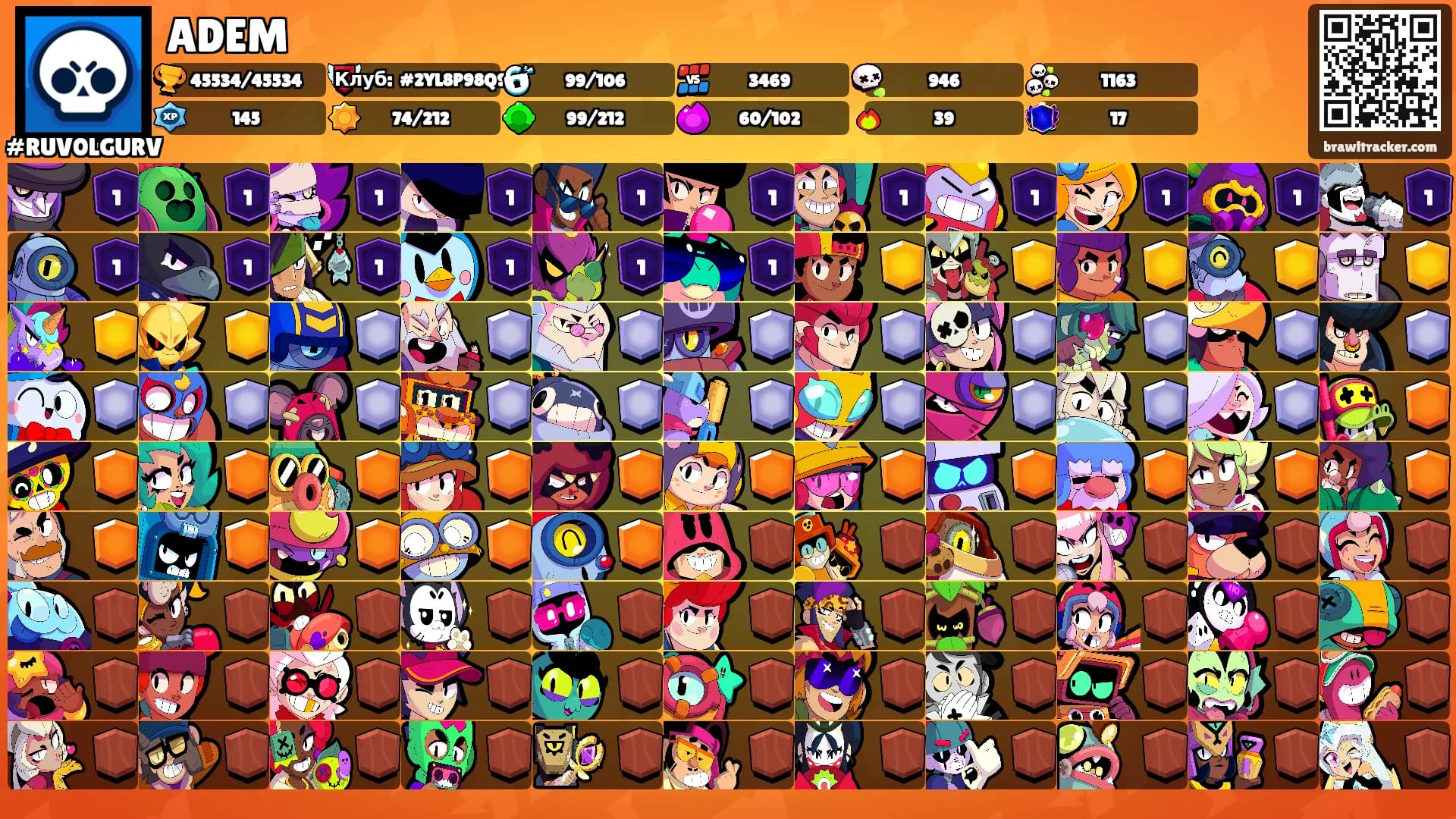 ADEM's Ranks